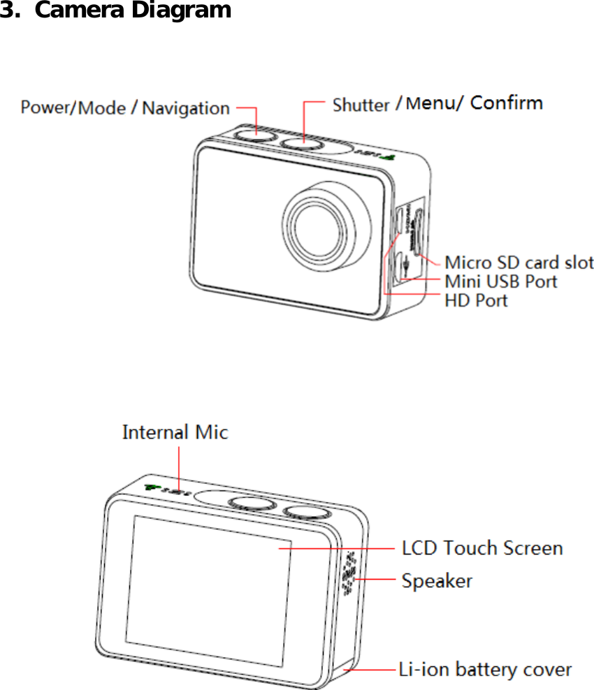 Page 4 of PROEXPRESS DISTRIBUTOR V50PRO Action Camera User Manual T67 User manualx