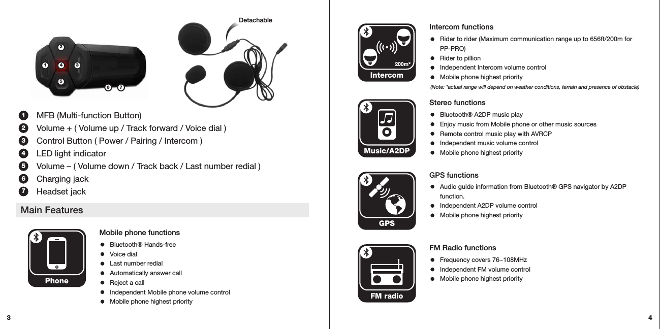 4Rider to rider (Maximum communication range up to 656ft/200m for PP-PRO) Rider to pillion Independent Intercom volume control Mobile phone highest priority Intercom functionsBluetooth® A2DP music play Enjoy music from Mobile phone or other music sources Remote control music play with AVRCP Independent music volume control Mobile phone highest priority Stereo functionsAudio guide information from Bluetooth® GPS navigator by A2DP function. Independent A2DP volume control Mobile phone highest priority GPS functionsFrequency covers 76~108MHz Independent FM volume control Mobile phone highest priority FM Radio functionsFM radioIntercom200m*Music/A2DPGPS(Note: *actual range will depend on weather conditions, terrain and presence of obstacle)3Main Features   MFB (Multi-function Button)    Volume + ( Volume up / Track forward / Voice dial )    Control Button ( Power / Pairing / Intercom )    LED light indicator    Volume – ( Volume down / Track back / Last number redial )    Charging jack    Headset jack1234567123456 7Bluetooth® Hands-free Voice dial Last number redial Automatically answer call Reject a call Independent Mobile phone volume control Mobile phone highest priority  Mobile phone functionsPhoneDetachable