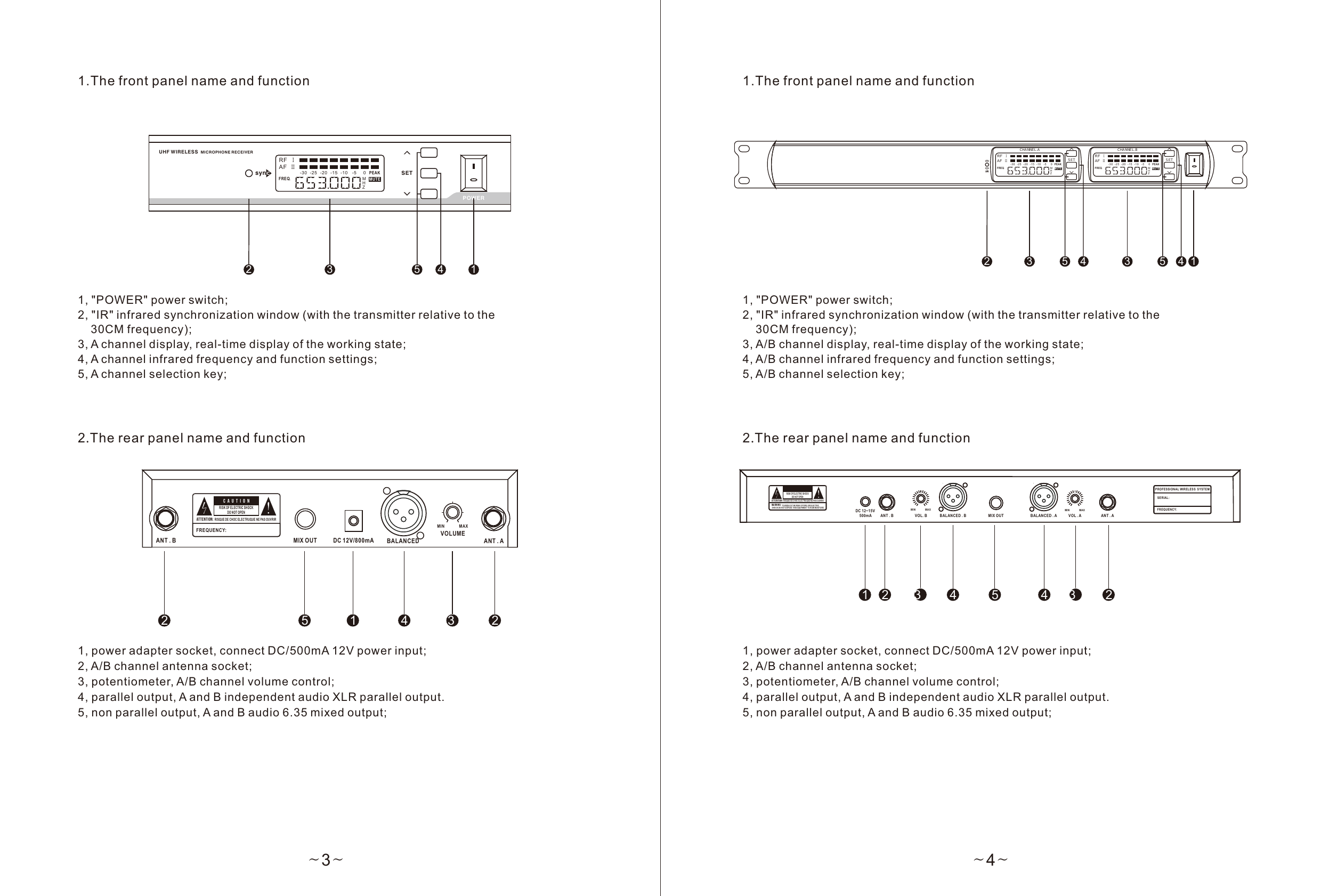 ~4~1.The front panel name and function12 3 35 4RF  ⅠAF  ⅡMHZMUT EFRE Q.-3 0 -2 5 - 20 -15 -1 0 -5 0 P EA KCHANNEL.ASET SETCHANNEL.BRF  ⅠAF  ⅡMHZMUT EFRE Q.-3 0 -2 5 - 20 -15 -1 0 -5 0 P EA K451, &quot;POWER&quot; power switch;2, &quot;IR&quot; infrared synchronization window (with the transmitter relative to the     30CM frequency);3, A/B channel display, real-time display of the working state;4, A/B channel infrared frequency and function settings;5, A/B channel selection key;2.The rear panel name and function1 2 34 5BALANCE D . B BALANCE D . AMIX OUTDC 12~15V    500mA ANT . AANT . B VOL. B VOL . AMIN              M AXMIN              M AXWARN ING :                       TO RE DUCE TH E RISK OF F IRE OR EL ECTRI CSHO CK DO NOT E XPOSE T NIS EQU IPMEN T TO RAIN M OISTU REATTEN TIO N:RIS QUE DE CH OC ELEC TRUQU E NE PAS OUV RIRRIS K OF ELEC TRIC SH OCK            DO NO T OPENC A U T I O NSERIAL:FREQUENC Y:PROFESSI ON AL WIRELES S  SY ST EM2341, power adapter socket, connect DC/500mA 12V power input;2, A/B channel antenna socket;3, potentiometer, A/B channel volume control;4, parallel output, A and B independent audio XLR parallel output.5, non parallel output, A and B audio 6.35 mixed output;~3~1.The front panel name and functionSETsynPOWERUHF WIRELESS  MICROPHONE RECEIVER RF  ⅠAF  ⅡMHZMUTEFREQ.-3 0 - 25 -2 0 -15 - 10 -5 0 PE AK12 3 5 41, &quot;POWER&quot; power switch;2, &quot;IR&quot; infrared synchronization window (with the transmitter relative to the     30CM frequency);3, A channel display, real-time display of the working state;4, A channel infrared frequency and function settings;5, A channel selection key;2.The rear panel name and function1, power adapter socket, connect DC/500mA 12V power input;2, A/B channel antenna socket;3, potentiometer, A/B channel volume control;4, parallel output, A and B independent audio XLR parallel output.5, non parallel output, A and B audio 6.35 mixed output;12 35 4BALANCED MIX OUT DC 12V/800mA ANT . AANT . BVOLUMEMIN              MAXATTENTION:RISQ UE DE CHO C ELECT RUQUE N E PAS O UVRIRRISK OF ELE CTR IC SH OCK            DO NOT OPENC A U T I O NFREQUENCY:2