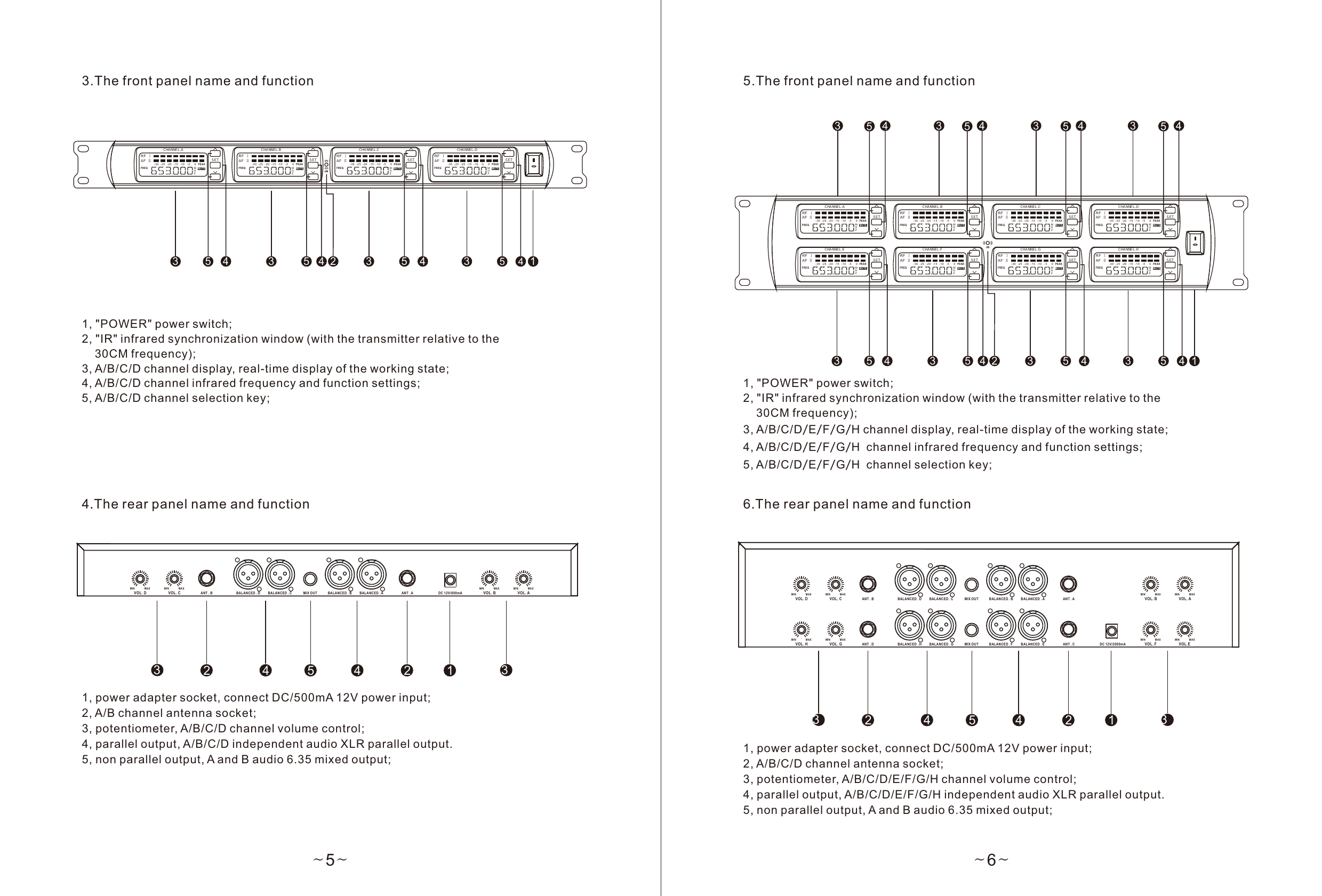 ~5~132BALA NC ED . AMIX OU T DC 12V /8 00mAANT . AAN T . B BALA NC ED . BBALA NC ED . CBALA NC ED . DVOL. CMIN              M AXVOL. DMIN              M AXVOL. AMIN              M AXVOL. BMIN              M AX234 45SETCHANNEL.A CHANNEL.BSETCHANNEL.CSET SETCHANNEL.DRF  ⅠAF  ⅡMHZMUT EFRE Q.-3 0 -2 5 - 20 -15 -1 0 -5 0 P EA KRF  ⅠAF  ⅡMHZMUT EFRE Q.-3 0 -2 5 - 20 -15 -1 0 -5 0 P EA KRF  ⅠAF  ⅡMHZMUT EFRE Q.-3 0 -2 5 - 20 -15 -1 0 -5 0 P EA KRF  ⅠAF  ⅡMHZMUT EFRE Q.-3 0 -2 5 - 20 -15 -1 0 -5 0 P EA K12 3 35 4 4533 5 4453.The front panel name and function4.The rear panel name and function1, &quot;POWER&quot; power switch;2, &quot;IR&quot; infrared synchronization window (with the transmitter relative to the     30CM frequency);3, A/B/C/D channel display, real-time display of the working state;4, A/B/C/D channel infrared frequency and function settings;5, A/B/C/D channel selection key;1, power adapter socket, connect DC/500mA 12V power input;2, A/B channel antenna socket;3, potentiometer, A/B/C/D channel volume control;4, parallel output, A/B/C/D independent audio XLR parallel output.5, non parallel output, A and B audio 6.35 mixed output;~6~132BALA NC ED . EMIX O UT DC 12 V/ 2000m AANT . CAN T . D BALA NC ED . FBALA NC ED . GBALAN CE D . HVOL. GMIN              M AXVOL. HMIN              M AXVOL.EMIN              M AXVOL. FMIN              M AXBALA NC ED . AMIX OU T ANT . AAN T . B BALA NC ED . BBALA NC ED . CBALA NC ED . DVOL. CMIN              M AXVOL. DMIN              M AXVOL. AMIN              M AXVOL. BMIN              M AX234 45CHANNEL.ASETCHANNEL.BSETCHANNEL.CSET SETCHANNEL.DCHANNEL.ESETCHANNEL.FSETCHANNEL.GSET SETCHANNEL.HRF  ⅠAF  ⅡMHZMUT EFRE Q.-3 0 -2 5 - 20 -15 -1 0 -5 0 P EA KRF  ⅠAF  ⅡMHZMUT EFRE Q.-3 0 -2 5 - 20 -15 -1 0 -5 0 P EA KRF  ⅠAF  ⅡMHZMUT EFRE Q.-3 0 -2 5 - 20 -15 -1 0 -5 0 P EA KRF  ⅠAF  ⅡMHZMUT EFRE Q.-3 0 -2 5 - 20 -15 -1 0 -5 0 P EA KRF  ⅠAF  ⅡMHZMUT EFRE Q.-3 0 -2 5 - 20 -15 -1 0 -5 0 P EA KRF  ⅠAF  ⅡMHZMUT EFRE Q.-3 0 -2 5 - 20 -15 -1 0 -5 0 P EA KRF  ⅠAF  ⅡMHZMUT EFRE Q.-3 0 -2 5 - 20 -15 -1 0 -5 0 P EA KRF  ⅠAF  ⅡMHZMUT EFRE Q.-3 0 -2 5 - 20 -15 -1 0 -5 0 P EA K12 3 3533 5 4453 3 3 35 5 5 54 4 4 44 5 45.The front panel name and function6.The rear panel name and function1, &quot;POWER&quot; power switch;2, &quot;IR&quot; infrared synchronization window (with the transmitter relative to the     30CM frequency);3, A/B/C/D/E/F/G/H channel display, real-time display of the working state;4, A/B/C/D/E/F/G/H  channel infrared frequency and function settings;5, A/B/C/D/E/F/G/H  channel selection key;1, power adapter socket, connect DC/500mA 12V power input;2, A/B/C/D channel antenna socket;3, potentiometer, A/B/C/D/E/F/G/H channel volume control;4, parallel output, A/B/C/D/E/F/G/H independent audio XLR parallel output.5, non parallel output, A and B audio 6.35 mixed output;
