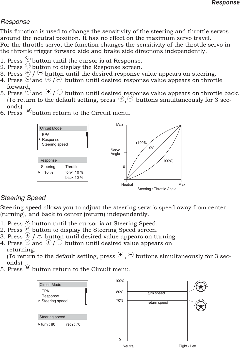 Page 20 of PROTON CONTROL SYSTEMS 04HUSKY75 2 Channel FM Radio Control System User Manual page01 ai
