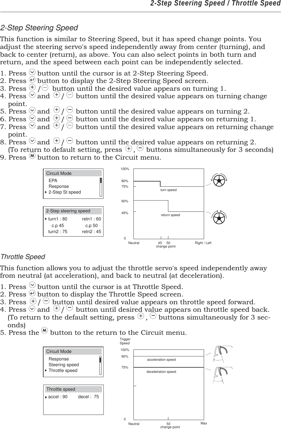 Page 21 of PROTON CONTROL SYSTEMS 04HUSKY75 2 Channel FM Radio Control System User Manual page01 ai