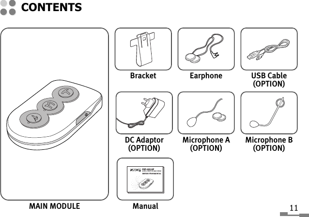 MAIN MODULECONTENTS11BracketDC Adaptor(OPTION)ManualEarphoneMicrophone A(OPTION)USB Cable(OPTION)Microphone B(OPTION)