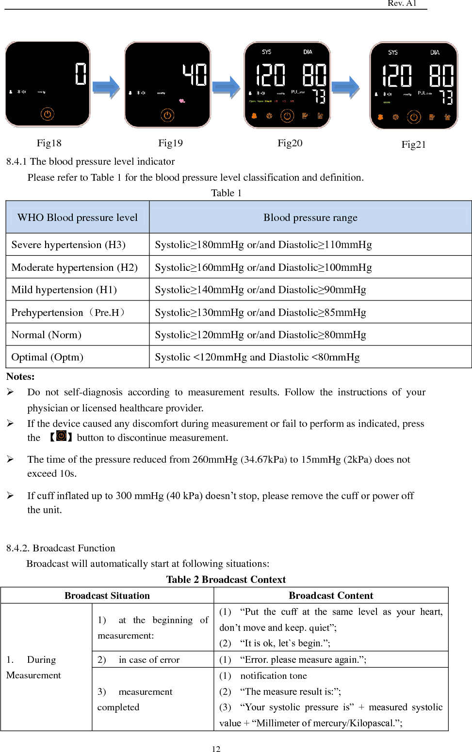                                                                                   Rev. A1  12         8.4.1 The blood pressure level indicator Please refer to Table 1 for the blood pressure level classification and definition. Table 1 WHO Blood pressure level Blood pressure range Severe hypertension (H3) Systolic≥180mmHg or/and Diastolic≥110mmHg Moderate hypertension (H2) Systolic≥160mmHg or/and Diastolic≥100mmHg Mild hypertension (H1) Systolic≥140mmHg or/and Diastolic≥90mmHg Prehypertension（Pre.H） Systolic≥130mmHg or/and Diastolic≥85mmHg Normal (Norm) Systolic≥120mmHg or/and Diastolic≥80mmHg Optimal (Optm) Systolic &lt;120mmHg and Diastolic &lt;80mmHg Notes:  Do  not  self-diagnosis  according  to  measurement  results.  Follow  the  instructions  of  your physician or licensed healthcare provider.  If the device caused any discomfort during measurement or fail to perform as indicated, press the  【 】button to discontinue measurement.    The time of the pressure reduced from 260mmHg (34.67kPa) to 15mmHg (2kPa) does not exceed 10s.  If cuff inflated up to 300 mmHg (40 kPa) doesn’t stop, please remove the cuff or power off the unit.  8.4.2. Broadcast Function Broadcast will automatically start at following situations:   Table 2 Broadcast Context Broadcast Situation Broadcast Content 1.    During Measurement 1)  at  the  beginning  of measurement: (1)  ―Put  the  cuff  at  the  same  level  as  your  heart, don’t move and keep. quiet‖; (2)  ―It is ok, let`s begin.‖; 2)  in case of error (1)  ―Error. please measure again.‖; 3)  measurement completed (1)  notification tone (2)  ―The measure result is:‖; (3)  ―Your  systolic  pressure  is‖  +  measured  systolic value + ―Millimeter of mercury/Kilopascal.‖;  Fig18  Fig19  Fig20  Fig21 