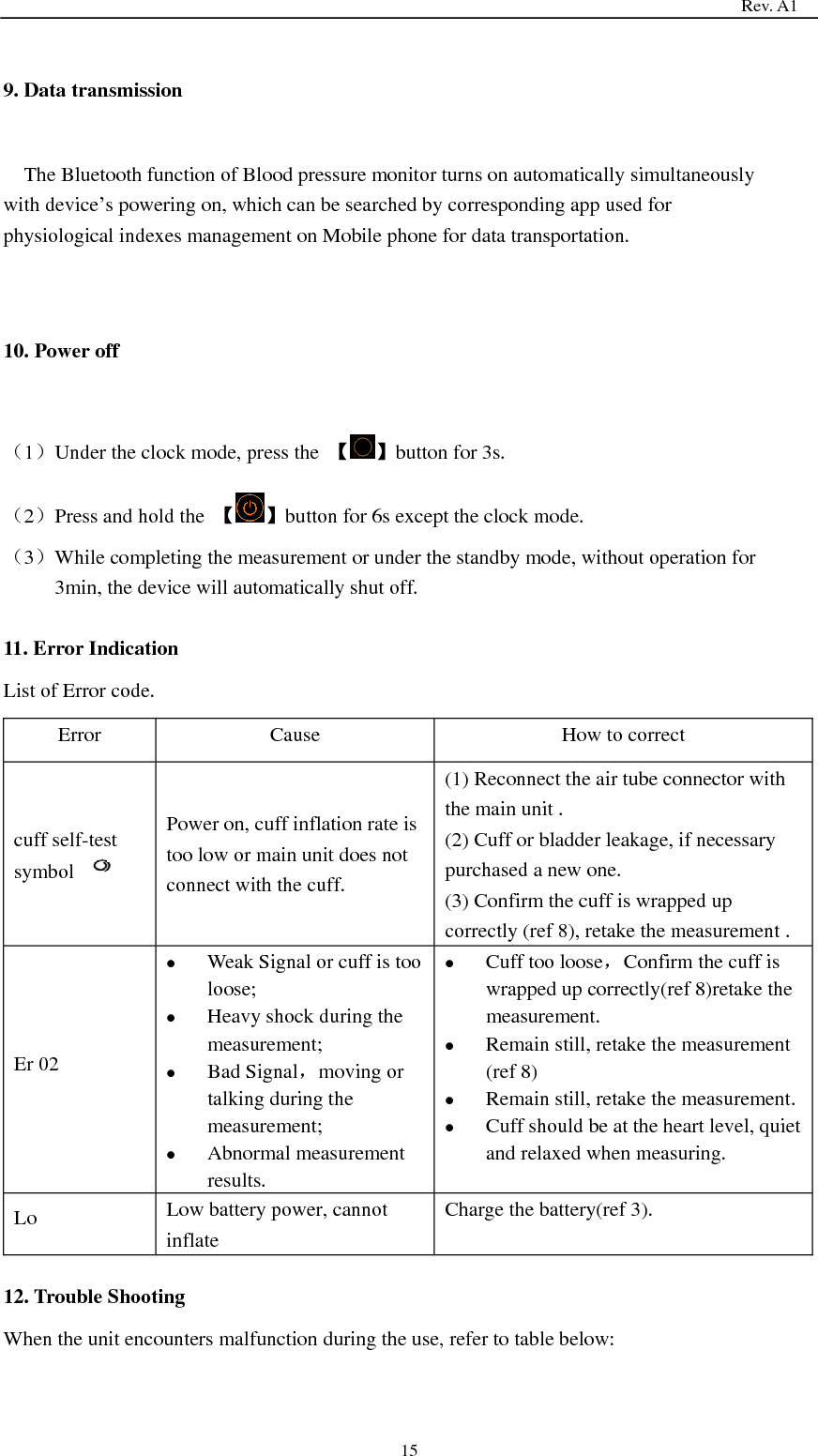                                                                                   Rev. A1  15 9. Data transmission The Bluetooth function of Blood pressure monitor turns on automatically simultaneously with device’s powering on, which can be searched by corresponding app used for physiological indexes management on Mobile phone for data transportation.  10. Power off （1）Under the clock mode, press the  【 】button for 3s. （2）Press and hold the  【 】button for 6s except the clock mode. （3）While completing the measurement or under the standby mode, without operation for 3min, the device will automatically shut off.  11. Error Indication List of Error code. Error Cause How to correct cuff self-test symbol   Power on, cuff inflation rate is too low or main unit does not connect with the cuff.   (1) Reconnect the air tube connector with the main unit . (2) Cuff or bladder leakage, if necessary purchased a new one.   (3) Confirm the cuff is wrapped up correctly (ref 8), retake the measurement . Er 02  Weak Signal or cuff is too loose;  Heavy shock during the measurement;  Bad Signal，moving or talking during the measurement;  Abnormal measurement results.  Cuff too loose，Confirm the cuff is wrapped up correctly(ref 8)retake the measurement.  Remain still, retake the measurement (ref 8)  Remain still, retake the measurement.  Cuff should be at the heart level, quiet and relaxed when measuring. Lo Low battery power, cannot inflate Charge the battery(ref 3).  12. Trouble Shooting When the unit encounters malfunction during the use, refer to table below:  