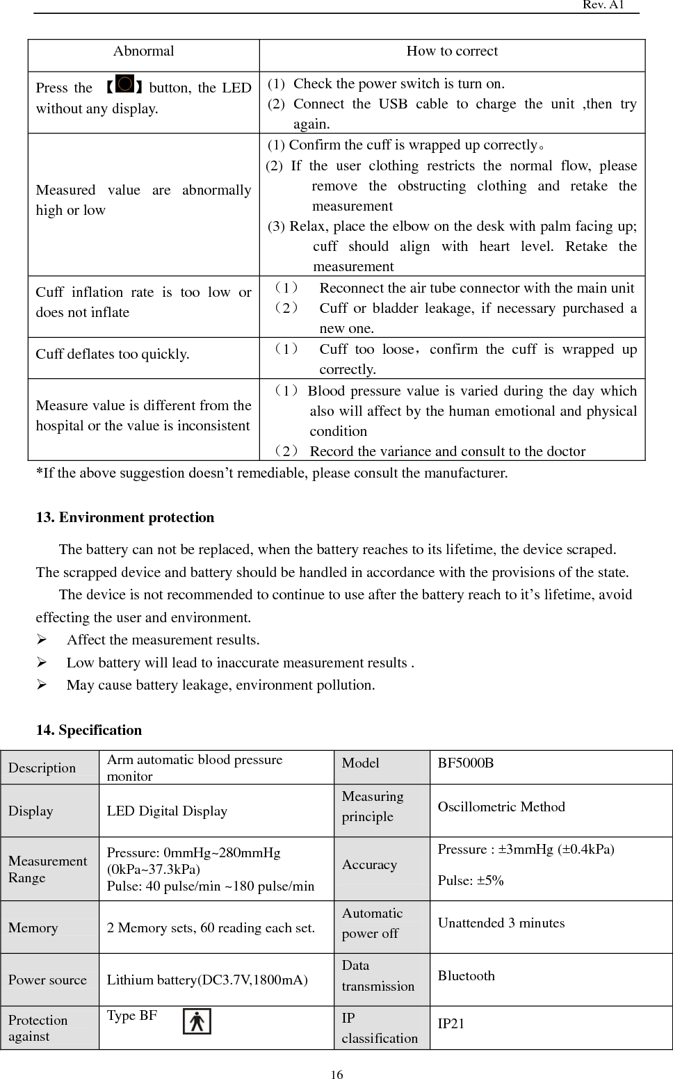                                                                                   Rev. A1  17 electric shock Mode of operation Continuous Applied part Cuff Operating Environment Temperature:+5℃～+40℃； Humidity:15%～93% Pressure: 70.0kPa～106.0kPa Altitude: ≤3000 m Storage  and transport Environment Temperature:-25℃～+70℃； Humidity:10%～95% Pressure:50.0kPa～106.0kPa Weight 382g Size 120 mm×120mm×40mm Life time (Body) Body 10000 times Contents ·Cuff ·USB cable ·Storage case (Optional) ·Instruction Manual   Cuff 10000 times This unit is intended for home use and the specification may be changed without prior notice.    This device complies with Part 15 of the FCC Rules. Operation is subject to the following two conditions:  (1) This device may not cause harmful interference, and   (2)  This  device  must  accept  any  interference  received,  including  interference  that  may  cause undesired operation  Note: This equipment has been tested and found to comply with the limits for a Class B digital device, pursuant to Part 15 of the FCC Rules.  These limits are designed to provide reasonable protection against harmful interference in a residential installation. This equipment generates, uses, and  can  radiate  radio  frequency  energy,  and  if  not  installed  and  used  in  accordance  with  the instructions,  may  cause  harmful  interference  to  radio  communications.  However,  there  is  no guarantee that interference will not occur in a particular installation. If this equipment does cause harmful  interference  to  radio  or  television  reception,  which  can  be  determined  by  turning  the equipment off and on, the user is encouraged to try to correct the interference by one or more of the following measures: – Reorient or relocate the receiving antenna. – Increase the separation between the equipment and receiver. – Connect the equipment into an outlet on a circuit different from that to which the receiver is connected. – Consult the dealer or an experienced radio/TV technician for help.  You are cautioned that changes or modifications not expressly approved by the party responsible for compliance could void your authority to operate the equipment.  The device complies with RF specifications when the device used at 0mm form your body.  