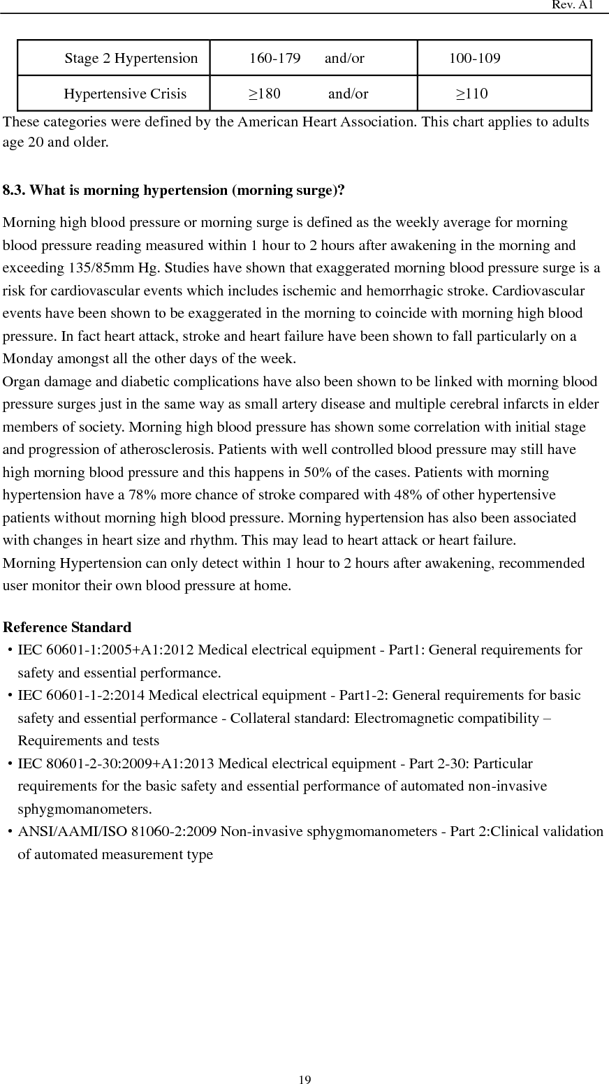                                                                                   Rev. A1  19   Stage 2 Hypertension 160-179      and/or 100-109 Hypertensive Crisis ≥180            and/or ≥110 These categories were defined by the American Heart Association. This chart applies to adults age 20 and older.  8.3. What is morning hypertension (morning surge)? Morning high blood pressure or morning surge is defined as the weekly average for morning blood pressure reading measured within 1 hour to 2 hours after awakening in the morning and exceeding 135/85mm Hg. Studies have shown that exaggerated morning blood pressure surge is a risk for cardiovascular events which includes ischemic and hemorrhagic stroke. Cardiovascular events have been shown to be exaggerated in the morning to coincide with morning high blood pressure. In fact heart attack, stroke and heart failure have been shown to fall particularly on a Monday amongst all the other days of the week. Organ damage and diabetic complications have also been shown to be linked with morning blood pressure surges just in the same way as small artery disease and multiple cerebral infarcts in elder members of society. Morning high blood pressure has shown some correlation with initial stage and progression of atherosclerosis. Patients with well controlled blood pressure may still have high morning blood pressure and this happens in 50% of the cases. Patients with morning hypertension have a 78% more chance of stroke compared with 48% of other hypertensive patients without morning high blood pressure. Morning hypertension has also been associated with changes in heart size and rhythm. This may lead to heart attack or heart failure. Morning Hypertension can only detect within 1 hour to 2 hours after awakening, recommended user monitor their own blood pressure at home.    Reference Standard ·IEC 60601-1:2005+A1:2012 Medical electrical equipment - Part1: General requirements for safety and essential performance. ·IEC 60601-1-2:2014 Medical electrical equipment - Part1-2: General requirements for basic safety and essential performance - Collateral standard: Electromagnetic compatibility – Requirements and tests ·IEC 80601-2-30:2009+A1:2013 Medical electrical equipment - Part 2-30: Particular requirements for the basic safety and essential performance of automated non-invasive sphygmomanometers. ·ANSI/AAMI/ISO 81060-2:2009 Non-invasive sphygmomanometers - Part 2:Clinical validation of automated measurement type   