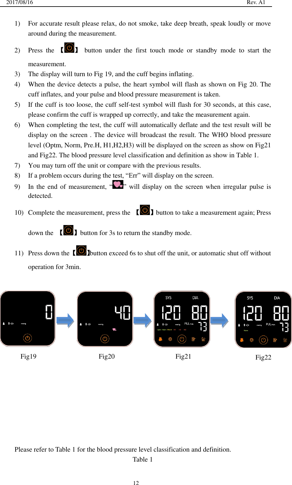 2017/08/16                                                                                                                                                  Rev. A1  12 1) For accurate result please relax, do not smoke, take deep breath, speak loudly or move around during the measurement. 2) Press  the  【 】  button  under  the  first  touch  mode  or  standby  mode  to  start  the measurement. 3) The display will turn to Fig 19, and the cuff begins inflating. 4) When the device detects a pulse, the heart symbol will flash as shown on Fig 20. The cuff inflates, and your pulse and blood pressure measurement is taken. 5) If the cuff is too loose, the cuff self-test symbol will flash for 30 seconds, at this case, please confirm the cuff is wrapped up correctly, and take the measurement again. 6) When completing the test, the cuff will automatically deflate and the test result will be display on the screen . The device will broadcast the result. The WHO blood pressure level (Optm, Norm, Pre.H, H1,H2,H3) will be displayed on the screen as show on Fig21 and Fig22. The blood pressure level classification and definition as show in Table 1. 7) You may turn off the unit or compare with the previous results. 8) If a problem occurs during the test, ―Err‖ will display on the screen. 9) In the end  of  measurement,  ― ‖  will  display  on  the  screen  when  irregular pulse is detected.   10) Complete the measurement, press the 【 】button to take a measurement again; Press down the  【 】button for 3s to return the standby mode. 11) Press down the 【 】button exceed 6s to shut off the unit, or automatic shut off without operation for 3min.                    Please refer to Table 1 for the blood pressure level classification and definition. Table 1  Fig19  Fig20  Fig21  Fig22 