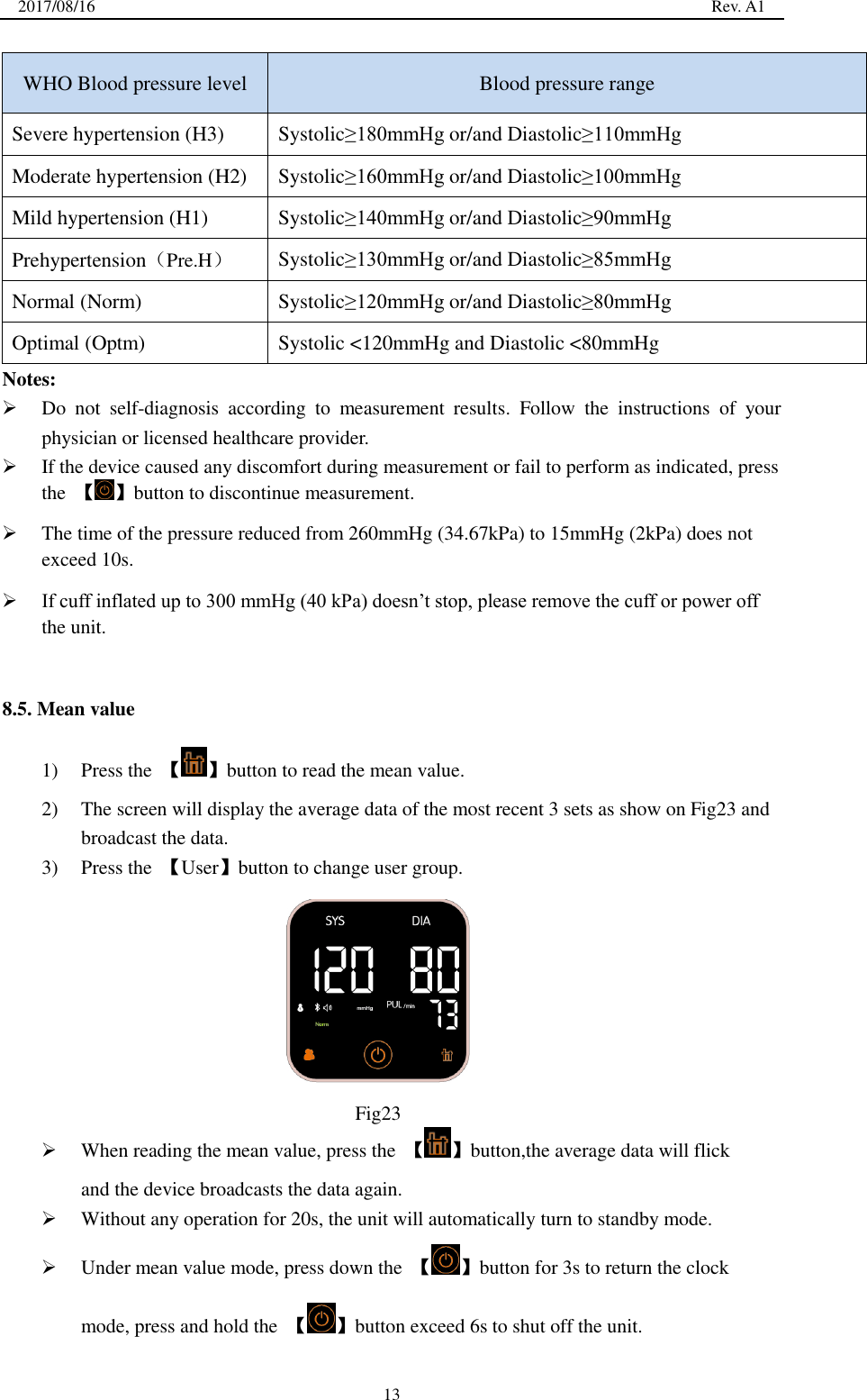 2017/08/16                                                                                                                                                  Rev. A1  13 WHO Blood pressure level Blood pressure range Severe hypertension (H3) Systolic≥180mmHg or/and Diastolic≥110mmHg Moderate hypertension (H2) Systolic≥160mmHg or/and Diastolic≥100mmHg Mild hypertension (H1) Systolic≥140mmHg or/and Diastolic≥90mmHg Prehypertension（Pre.H） Systolic≥130mmHg or/and Diastolic≥85mmHg Normal (Norm) Systolic≥120mmHg or/and Diastolic≥80mmHg Optimal (Optm) Systolic &lt;120mmHg and Diastolic &lt;80mmHg Notes:  Do  not  self-diagnosis  according  to  measurement  results.  Follow  the  instructions  of  your physician or licensed healthcare provider.  If the device caused any discomfort during measurement or fail to perform as indicated, press the  【 】button to discontinue measurement.    The time of the pressure reduced from 260mmHg (34.67kPa) to 15mmHg (2kPa) does not exceed 10s.  If cuff inflated up to 300 mmHg (40 kPa) doesn’t stop, please remove the cuff or power off the unit.  8.5. Mean value 1) Press the  【 】button to read the mean value. 2) The screen will display the average data of the most recent 3 sets as show on Fig23 and broadcast the data. 3) Press the  【User】button to change user group.          When reading the mean value, press the  【 】button,the average data will flick and the device broadcasts the data again.  Without any operation for 20s, the unit will automatically turn to standby mode.  Under mean value mode, press down the  【 】button for 3s to return the clock mode, press and hold the  【 】button exceed 6s to shut off the unit. Fig23  