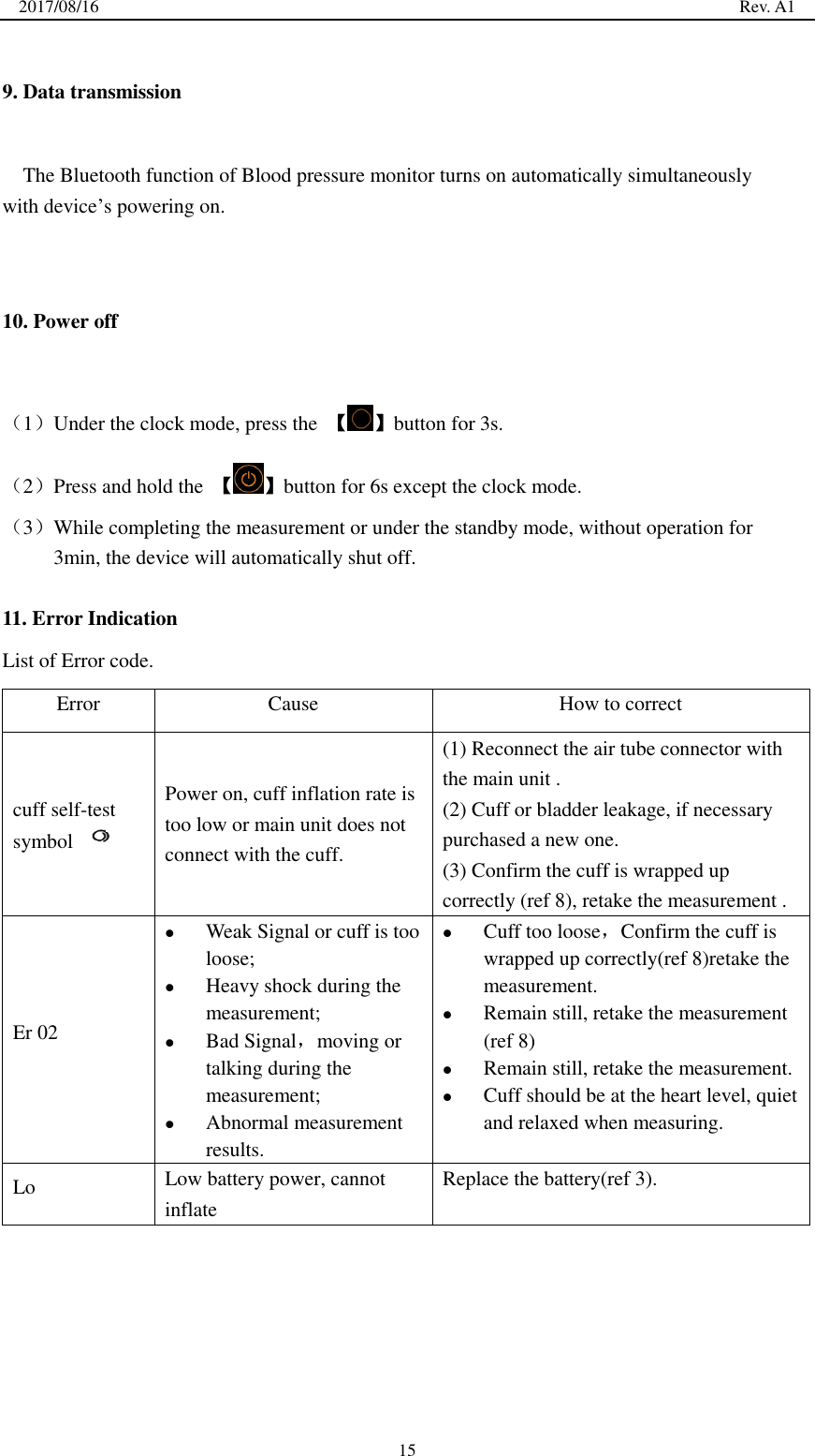 2017/08/16                                                                                                                                                  Rev. A1  15 9. Data transmission The Bluetooth function of Blood pressure monitor turns on automatically simultaneously with device’s powering on.  10. Power off （1）Under the clock mode, press the  【 】button for 3s. （2）Press and hold the  【 】button for 6s except the clock mode. （3）While completing the measurement or under the standby mode, without operation for 3min, the device will automatically shut off.  11. Error Indication List of Error code. Error Cause How to correct cuff self-test symbol   Power on, cuff inflation rate is too low or main unit does not connect with the cuff.   (1) Reconnect the air tube connector with the main unit . (2) Cuff or bladder leakage, if necessary purchased a new one.   (3) Confirm the cuff is wrapped up correctly (ref 8), retake the measurement . Er 02  Weak Signal or cuff is too loose;  Heavy shock during the measurement;  Bad Signal，moving or talking during the measurement;  Abnormal measurement results.  Cuff too loose，Confirm the cuff is wrapped up correctly(ref 8)retake the measurement.  Remain still, retake the measurement (ref 8)  Remain still, retake the measurement.  Cuff should be at the heart level, quiet and relaxed when measuring. Lo Low battery power, cannot inflate Replace the battery(ref 3).        