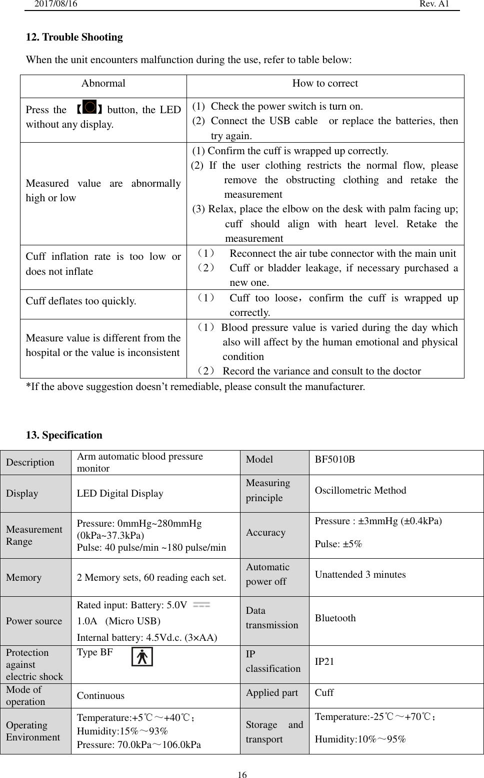 2017/08/16                                                                                                                                                  Rev. A1  16 12. Trouble Shooting When the unit encounters malfunction during the use, refer to table below: Abnormal How to correct Press the  【 】button, the LED without any display. (1) Check the power switch is turn on. (2) Connect the USB  cable    or  replace the batteries, then try again. Measured  value  are  abnormally high or low (1) Confirm the cuff is wrapped up correctly. (2)  If  the  user  clothing  restricts  the  normal  flow,  please remove  the  obstructing  clothing  and  retake  the measurement (3) Relax, place the elbow on the desk with palm facing up; cuff  should  align  with  heart  level.  Retake  the measurement Cuff  inflation  rate  is  too  low  or does not inflate （1） Reconnect the air tube connector with the main unit （2） Cuff  or  bladder  leakage,  if necessary purchased  a new one.   Cuff deflates too quickly. （1） Cuff  too  loose，confirm  the  cuff  is  wrapped  up correctly. Measure value is different from the hospital or the value is inconsistent （1） Blood pressure value is varied during the day which also will affect by the human emotional and physical condition （2） Record the variance and consult to the doctor *If the above suggestion doesn’t remediable, please consult the manufacturer.   13. Specification Description Arm automatic blood pressure monitor Model BF5010B Display LED Digital Display Measuring principle Oscillometric Method Measurement Range Pressure: 0mmHg~280mmHg   (0kPa~37.3kPa) Pulse: 40 pulse/min ~180 pulse/min Accuracy Pressure : ±3mmHg (±0.4kPa) Pulse: ±5% Memory 2 Memory sets, 60 reading each set. Automatic power off Unattended 3 minutes Power source Rated input: Battery: 5.0V 1.0A   (Micro USB) Internal battery: 4.5Vd.c. (3×AA) Data transmission Bluetooth   Protection against electric shock Type BF IP classification IP21 Mode of operation Continuous Applied part Cuff Operating Environment Temperature:+5℃～+40℃； Humidity:15%～93% Pressure: 70.0kPa～106.0kPa Storage  and transport Temperature:-25℃～+70℃； Humidity:10%～95% 