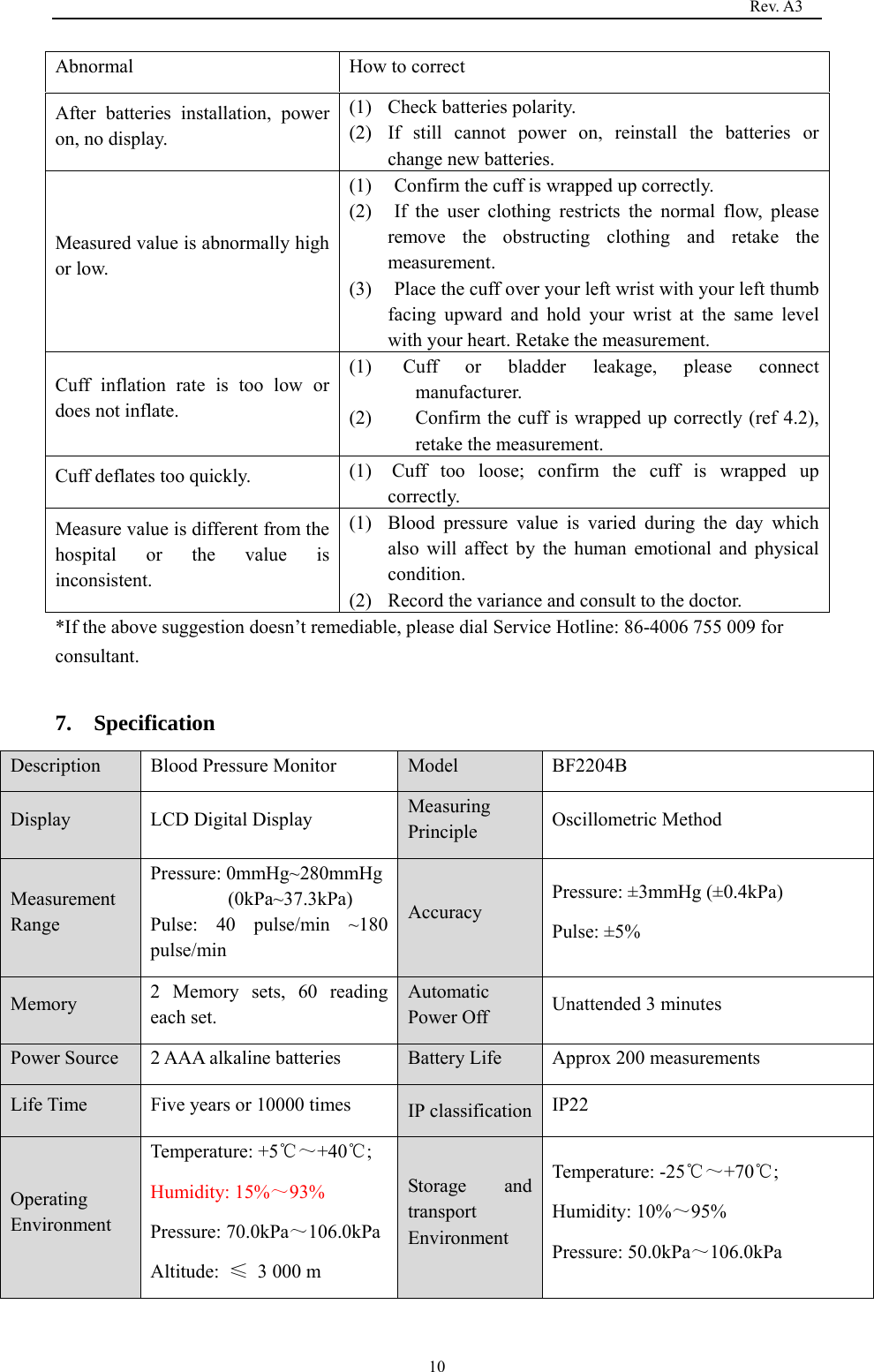                                                                                   Rev. A3  10Abnormal  How to correct After batteries installation, power on, no display. (1) Check batteries polarity. (2) If still cannot power on, reinstall the batteries or change new batteries. Measured value is abnormally high or low. (1) Confirm the cuff is wrapped up correctly. (2) If the user clothing restricts the normal flow, please remove the obstructing clothing and retake the measurement. (3) Place the cuff over your left wrist with your left thumb facing upward and hold your wrist at the same level with your heart. Retake the measurement. Cuff inflation rate is too low or does not inflate. (1) Cuff or bladder leakage, please connect manufacturer. (2) Confirm the cuff is wrapped up correctly (ref 4.2), retake the measurement. Cuff deflates too quickly.  (1) Cuff too loose; confirm the cuff is wrapped up correctly. Measure value is different from the hospital or the value is inconsistent. (1) Blood pressure value is varied during the day which also will affect by the human emotional and physical condition. (2) Record the variance and consult to the doctor. *If the above suggestion doesn’t remediable, please dial Service Hotline: 86-4006 755 009 for consultant.  7.  Specification Description  Blood Pressure Monitor  Model BF2204B Display LCD Digital Display  Measuring Principle  Oscillometric Method Measurement Range Pressure: 0mmHg~280mmHg (0kPa~37.3kPa) Pulse: 40 pulse/min ~180 pulse/min Accuracy Pressure: ±3mmHg (±0.4kPa) Pulse: ±5% Memory  2 Memory sets, 60 reading each set. Automatic Power Off  Unattended 3 minutes Power Source  2 AAA alkaline batteries            Battery Life  Approx 200 measurements Life Time  Five years or 10000 times  IP classification IP22 Operating Environment Temperature: +5℃～+40℃; Humidity: 15%～93% Pressure: 70.0kPa～106.0kPa Altitude:  ≤ 3 000 m Storage and transport Environment Temperature: -25℃～+70℃; Humidity: 10%～95% Pressure: 50.0kPa～106.0kPa 