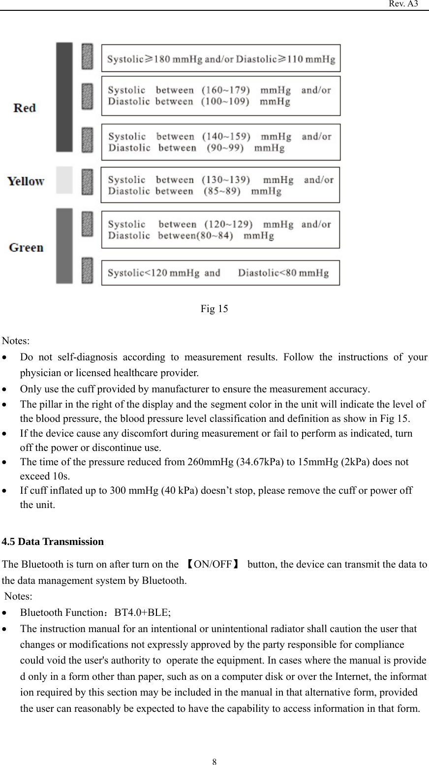                                                                                   Rev. A3  8 Fig 15  Notes:  Do not self-diagnosis according to measurement results. Follow the instructions of your physician or licensed healthcare provider.  Only use the cuff provided by manufacturer to ensure the measurement accuracy.  The pillar in the right of the display and the segment color in the unit will indicate the level of the blood pressure, the blood pressure level classification and definition as show in Fig 15.  If the device cause any discomfort during measurement or fail to perform as indicated, turn off the power or discontinue use.  The time of the pressure reduced from 260mmHg (34.67kPa) to 15mmHg (2kPa) does not exceed 10s.  If cuff inflated up to 300 mmHg (40 kPa) doesn’t stop, please remove the cuff or power off the unit.  4.5 Data Transmission The Bluetooth is turn on after turn on the  【ON/OFF】  button, the device can transmit the data to the data management system by Bluetooth.  Notes:  Bluetooth Function：BT4.0+BLE;  The instruction manual for an intentional or unintentional radiator shall caution the user that  changes or modifications not expressly approved by the party responsible for compliance  could void the user&apos;s authority to  operate the equipment. In cases where the manual is provided only in a form other than paper, such as on a computer disk or over the Internet, the information required by this section may be included in the manual in that alternative form, provided  the user can reasonably be expected to have the capability to access information in that form.   