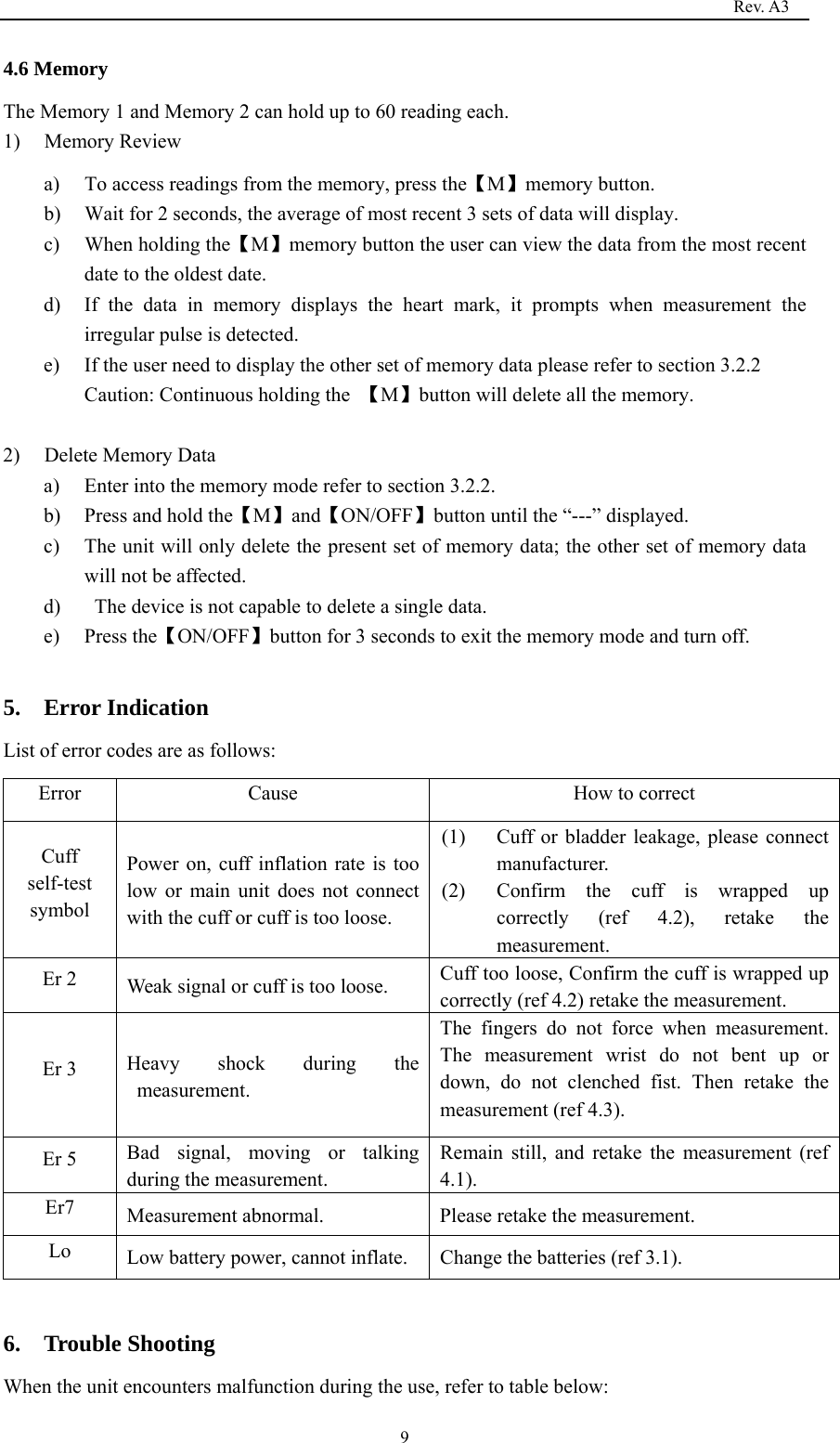                                                                                   Rev. A3  94.6 Memory The Memory 1 and Memory 2 can hold up to 60 reading each. 1) Memory Review a) To access readings from the memory, press the【M】memory button. b) Wait for 2 seconds, the average of most recent 3 sets of data will display. c) When holding the【M】memory button the user can view the data from the most recent date to the oldest date. d) If the data in memory displays the heart mark, it prompts when measurement the irregular pulse is detected. e) If the user need to display the other set of memory data please refer to section 3.2.2 Caution: Continuous holding the  【M】button will delete all the memory.  2) Delete Memory Data   a) Enter into the memory mode refer to section 3.2.2. b) Press and hold the【M】and【ON/OFF】button until the “---” displayed. c) The unit will only delete the present set of memory data; the other set of memory data will not be affected. d)   The device is not capable to delete a single data. e) Press the【ON/OFF】button for 3 seconds to exit the memory mode and turn off.  5.  Error Indication List of error codes are as follows: Error  Cause  How to correct Cuff self-test symbol Power on, cuff inflation rate is too low or main unit does not connect with the cuff or cuff is too loose. (1) Cuff or bladder leakage, please connect manufacturer. (2) Confirm the cuff is wrapped up correctly (ref 4.2), retake the measurement. Er 2  Weak signal or cuff is too loose.  Cuff too loose, Confirm the cuff is wrapped up correctly (ref 4.2) retake the measurement. Er 3  Heavy shock during the measurement. The fingers do not force when measurement. The measurement wrist do not bent up or down, do not clenched fist. Then retake the measurement (ref 4.3). Er 5  Bad signal, moving or talking during the measurement. Remain still, and retake the measurement (ref 4.1). Er7  Measurement abnormal.  Please retake the measurement. Lo  Low battery power, cannot inflate. Change the batteries (ref 3.1).   6.  Trouble Shooting When the unit encounters malfunction during the use, refer to table below: 