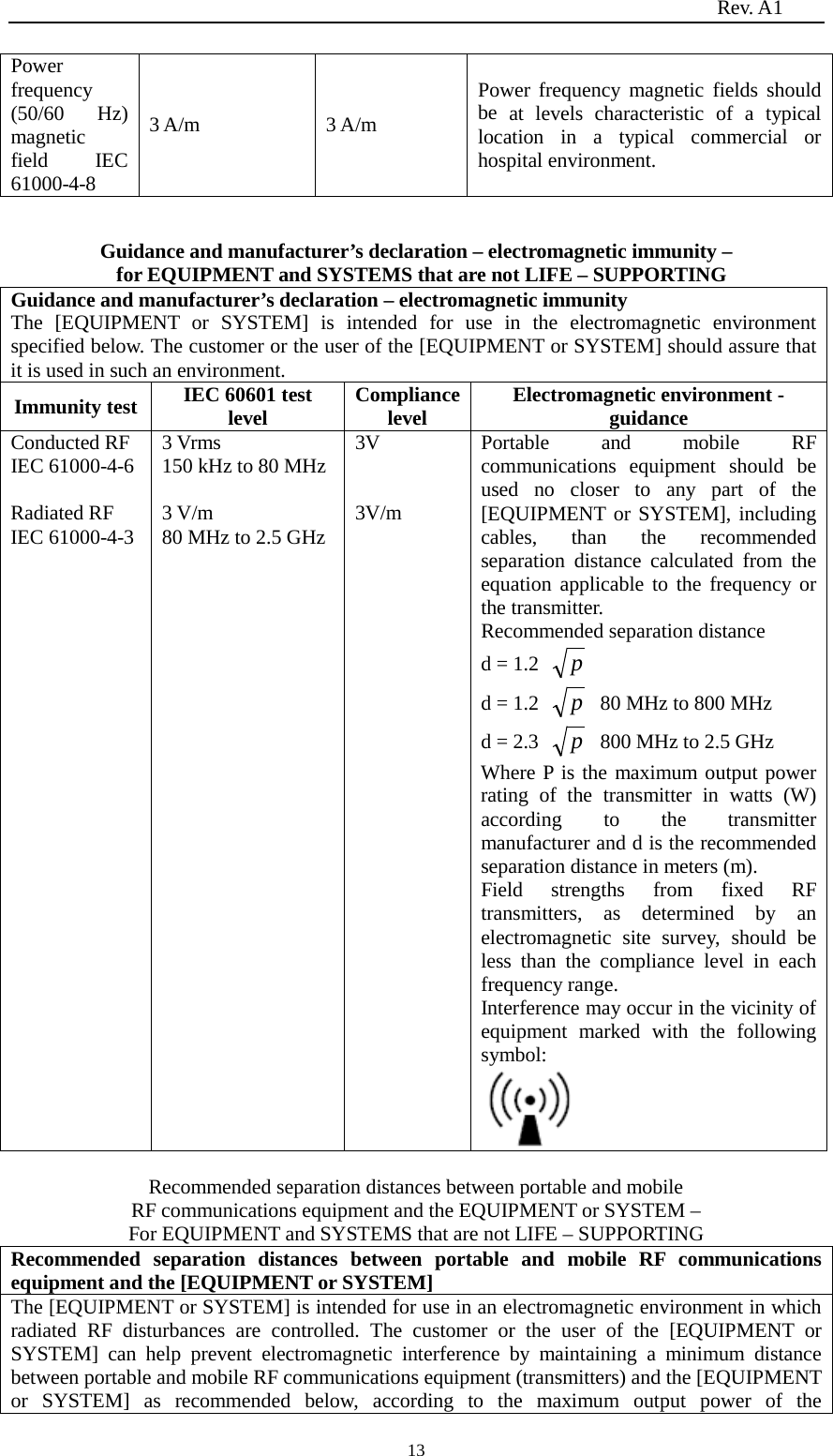                                                                          Rev. A1  13 Power frequency (50/60 Hz) magnetic field IEC 61000-4-8 3 A/m 3 A/m Power frequency magnetic fields should be at levels characteristic of a typical location in a typical commercial or hospital environment.  Guidance and manufacturer’s declaration – electromagnetic immunity –  for EQUIPMENT and SYSTEMS that are not LIFE – SUPPORTING Guidance and manufacturer’s declaration – electromagnetic immunity The [EQUIPMENT or SYSTEM] is intended for use in the electromagnetic environment specified below. The customer or the user of the [EQUIPMENT or SYSTEM] should assure that it is used in such an environment. Immunity test IEC 60601 test level Compliance level Electromagnetic environment - guidance Conducted RF   IEC 61000-4-6  Radiated RF   IEC 61000-4-3 3 Vrms 150 kHz to 80 MHz  3 V/m 80 MHz to 2.5 GHz 3V   3V/m  Portable and mobile RF communications equipment should be used no closer to any part of the [EQUIPMENT or SYSTEM], including cables, than the recommended separation distance calculated from the equation applicable to the frequency or the transmitter. Recommended separation distance d = 1.2 p d = 1.2 p  80 MHz to 800 MHz d = 2.3 p 800 MHz to 2.5 GHz Where P is the maximum output power rating of the transmitter in watts (W) according to the transmitter manufacturer and d is the recommended separation distance in meters (m). Field strengths from fixed RF transmitters, as determined by an electromagnetic site survey, should be less than the compliance level in each frequency range. Interference may occur in the vicinity of equipment marked with the following symbol:   Recommended separation distances between portable and mobile RF communications equipment and the EQUIPMENT or SYSTEM – For EQUIPMENT and SYSTEMS that are not LIFE – SUPPORTING Recommended separation distances between portable and mobile RF communications equipment and the [EQUIPMENT or SYSTEM] The [EQUIPMENT or SYSTEM] is intended for use in an electromagnetic environment in which radiated RF disturbances are controlled. The customer or the user of the [EQUIPMENT or SYSTEM] can help prevent electromagnetic interference by maintaining a minimum distance between portable and mobile RF communications equipment (transmitters) and the [EQUIPMENT or SYSTEM] as recommended below, according to the maximum output power of the 