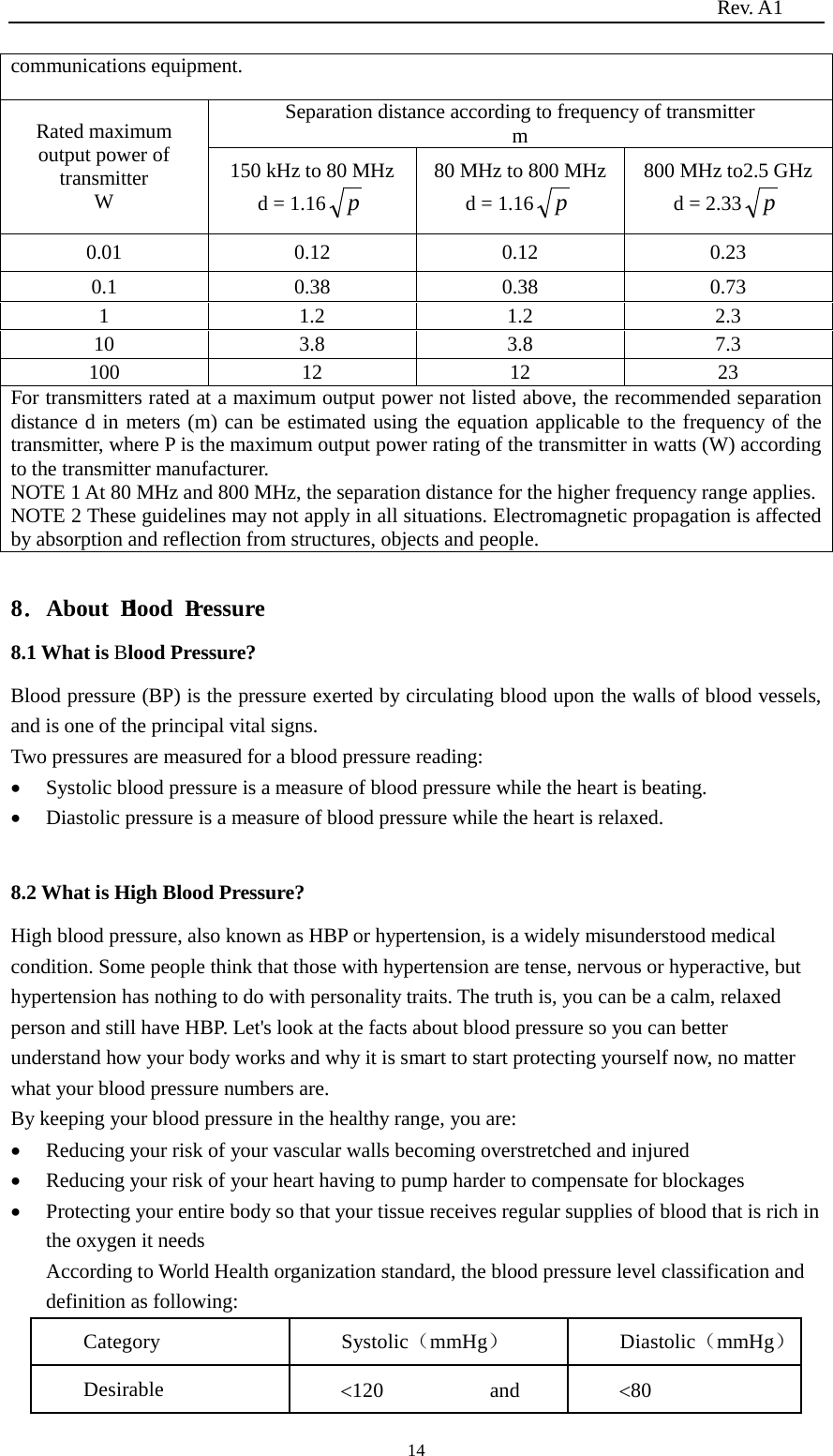                                                                          Rev. A1  14 communications equipment. Rated maximum output power of transmitter W Separation distance according to frequency of transmitter m 150 kHz to 80 MHz d = 1.16p 80 MHz to 800 MHz d = 1.16p 800 MHz to2.5 GHz d = 2.33p 0.01  0.12  0.12  0.23 0.1  0.38  0.38  0.73 1  1.2  1.2  2.3 10  3.8  3.8  7.3 100  12  12  23 For transmitters rated at a maximum output power not listed above, the recommended separation distance d in meters (m) can be estimated using the equation applicable to the frequency of the transmitter, where P is the maximum output power rating of the transmitter in watts (W) according to the transmitter manufacturer. NOTE 1 At 80 MHz and 800 MHz, the separation distance for the higher frequency range applies. NOTE 2 These guidelines may not apply in all situations. Electromagnetic propagation is affected by absorption and reflection from structures, objects and people.  8．About Blood Pressure                                           8.1 What is Blood Pressure?                                                     Blood pressure (BP) is the pressure exerted by circulating blood upon the walls of blood vessels, and is one of the principal vital signs. Two pressures are measured for a blood pressure reading: • Systolic blood pressure is a measure of blood pressure while the heart is beating.   • Diastolic pressure is a measure of blood pressure while the heart is relaxed.    8.2 What is High Blood Pressure?                                               High blood pressure, also known as HBP or hypertension, is a widely misunderstood medical condition. Some people think that those with hypertension are tense, nervous or hyperactive, but hypertension has nothing to do with personality traits. The truth is, you can be a calm, relaxed person and still have HBP. Let&apos;s look at the facts about blood pressure so you can better understand how your body works and why it is smart to start protecting yourself now, no matter what your blood pressure numbers are. By keeping your blood pressure in the healthy range, you are: • Reducing your risk of your vascular walls becoming overstretched and injured • Reducing your risk of your heart having to pump harder to compensate for blockages • Protecting your entire body so that your tissue receives regular supplies of blood that is rich in the oxygen it needs According to World Health organization standard, the blood pressure level classification and definition as following: Category Systolic（mmHg） Diastolic（mmHg） Desirable &lt;120          and &lt;80 