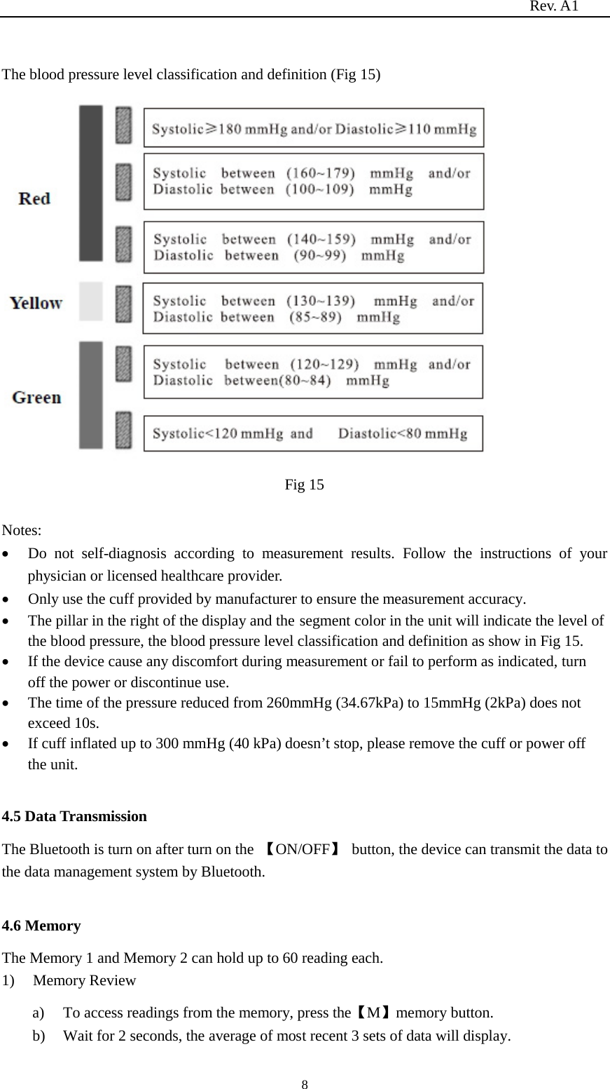                                                                          Rev. A1  8  The blood pressure level classification and definition (Fig 15)  Fig 15  Notes: • Do not self-diagnosis according to measurement results. Follow the instructions of your physician or licensed healthcare provider. • Only use the cuff provided by manufacturer to ensure the measurement accuracy. • The pillar in the right of the display and the segment color in the unit will indicate the level of the blood pressure, the blood pressure level classification and definition as show in Fig 15. • If the device cause any discomfort during measurement or fail to perform as indicated, turn off the power or discontinue use. • The time of the pressure reduced from 260mmHg (34.67kPa) to 15mmHg (2kPa) does not exceed 10s. • If cuff inflated up to 300 mmHg (40 kPa) doesn’t stop, please remove the cuff or power off the unit.  4.5 Data Transmission The Bluetooth is turn on after turn on the 【ON/OFF】  button, the device can transmit the data to the data management system by Bluetooth.  4.6 Memory The Memory 1 and Memory 2 can hold up to 60 reading each. 1) Memory Review a) To access readings from the memory, press the【M】memory button. b) Wait for 2 seconds, the average of most recent 3 sets of data will display. 