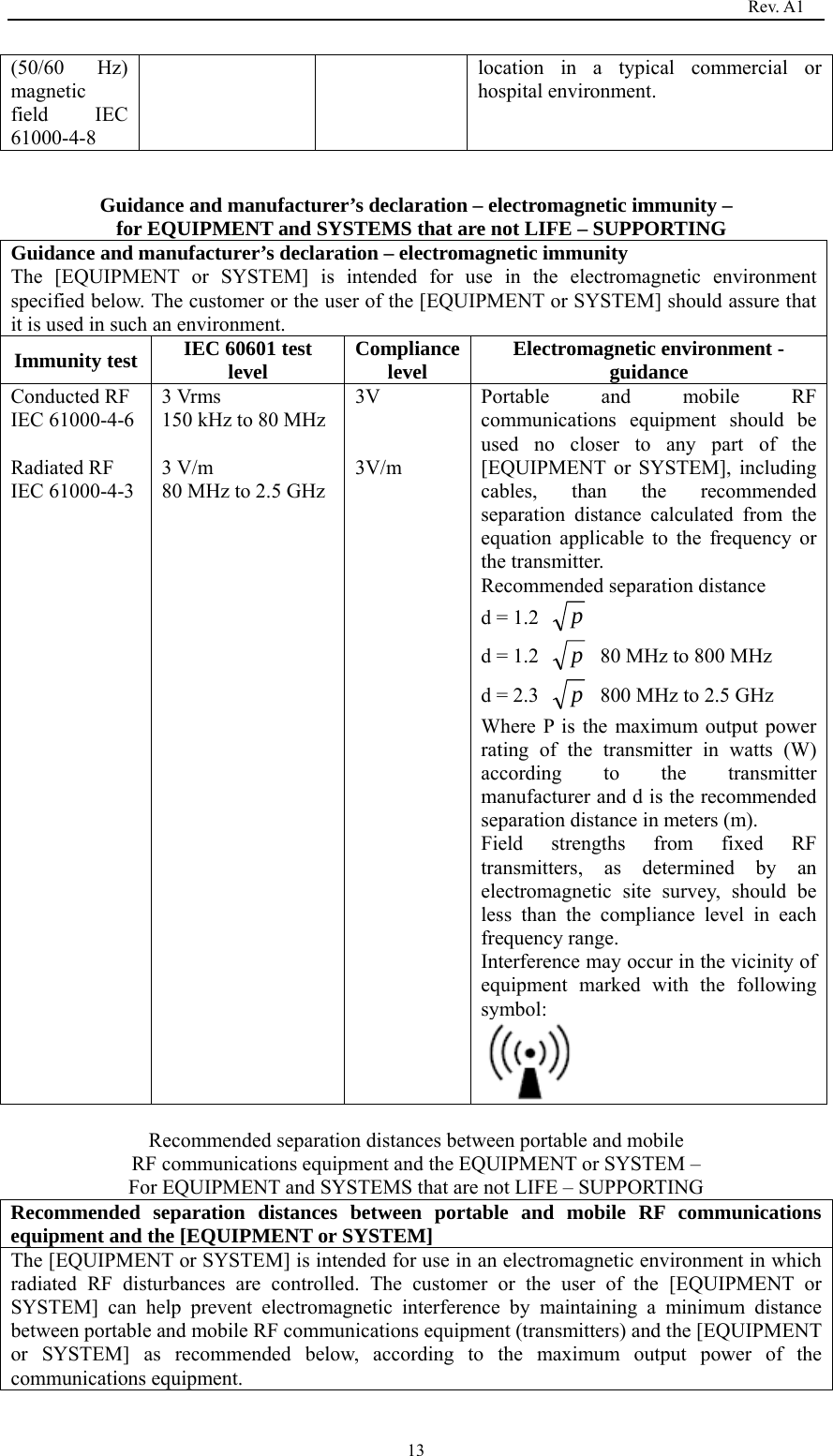                                                                                   Rev. A1  13(50/60 Hz) magnetic field IEC 61000-4-8 location in a typical commercial or hospital environment.  Guidance and manufacturer’s declaration – electromagnetic immunity –   for EQUIPMENT and SYSTEMS that are not LIFE – SUPPORTING Guidance and manufacturer’s declaration – electromagnetic immunity The [EQUIPMENT or SYSTEM] is intended for use in the electromagnetic environment specified below. The customer or the user of the [EQUIPMENT or SYSTEM] should assure that it is used in such an environment. Immunity test  IEC 60601 test level  Compliance level  Electromagnetic environment - guidance Conducted RF   IEC 61000-4-6  Radiated RF   IEC 61000-4-3 3 Vrms 150 kHz to 80 MHz  3 V/m 80 MHz to 2.5 GHz 3V   3V/m  Portable and mobile RF communications equipment should be used no closer to any part of the [EQUIPMENT or SYSTEM], including cables, than the recommended separation distance calculated from the equation applicable to the frequency or the transmitter. Recommended separation distance d = 1.2  p d = 1.2  p  80 MHz to 800 MHz d = 2.3  p  800 MHz to 2.5 GHz Where P is the maximum output power rating of the transmitter in watts (W) according to the transmitter manufacturer and d is the recommended separation distance in meters (m). Field strengths from fixed RF transmitters, as determined by an electromagnetic site survey, should be less than the compliance level in each frequency range. Interference may occur in the vicinity of equipment marked with the following symbol:  Recommended separation distances between portable and mobile RF communications equipment and the EQUIPMENT or SYSTEM – For EQUIPMENT and SYSTEMS that are not LIFE – SUPPORTING Recommended separation distances between portable and mobile RF communications equipment and the [EQUIPMENT or SYSTEM] The [EQUIPMENT or SYSTEM] is intended for use in an electromagnetic environment in which radiated RF disturbances are controlled. The customer or the user of the [EQUIPMENT or SYSTEM] can help prevent electromagnetic interference by maintaining a minimum distance between portable and mobile RF communications equipment (transmitters) and the [EQUIPMENT or SYSTEM] as recommended below, according to the maximum output power of the communications equipment. 