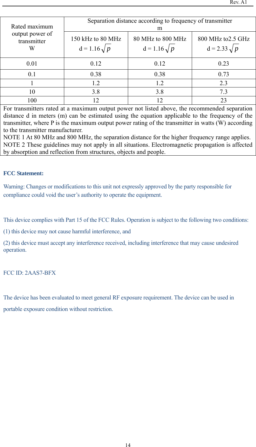                                                                                   Rev. A1  14Rated maximum output power of transmitter W Separation distance according to frequency of transmitter m 150 kHz to 80 MHz d = 1.16 p 80 MHz to 800 MHz d = 1.16 p 800 MHz to2.5 GHz d = 2.33 p 0.01 0.12 0.12 0.23 0.1  0.38 0.38 0.73 1 1.2 1.2 2.3 10 3.8 3.8 7.3 100 12  12  23 For transmitters rated at a maximum output power not listed above, the recommended separation distance d in meters (m) can be estimated using the equation applicable to the frequency of the transmitter, where P is the maximum output power rating of the transmitter in watts (W) according to the transmitter manufacturer. NOTE 1 At 80 MHz and 800 MHz, the separation distance for the higher frequency range applies.NOTE 2 These guidelines may not apply in all situations. Electromagnetic propagation is affected by absorption and reflection from structures, objects and people.  FCC Statement: Warning: Changes or modifications to this unit not expressly approved by the party responsible for compliance could void the user’s authority to operate the equipment.  This device complies with Part 15 of the FCC Rules. Operation is subject to the following two conditions:   (1) this device may not cause harmful interference, and (2) this device must accept any interference received, including interference that may cause undesired operation.  FCC ID: 2AAS7-BFX  The device has been evaluated to meet general RF exposure requirement. The device can be used in  portable exposure condition without restriction.   