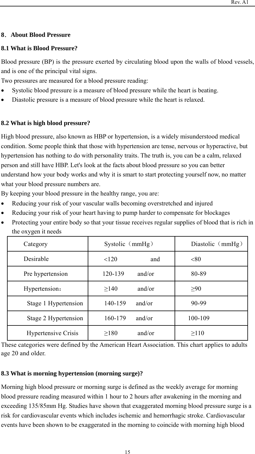                                                                                   Rev. A1  15 8．About Blood Pressure                                           8.1 What is Blood Pressure?                                                     Blood pressure (BP) is the pressure exerted by circulating blood upon the walls of blood vessels, and is one of the principal vital signs. Two pressures are measured for a blood pressure reading: • Systolic blood pressure is a measure of blood pressure while the heart is beating.   • Diastolic pressure is a measure of blood pressure while the heart is relaxed.    8.2 What is high blood pressure?                                               High blood pressure, also known as HBP or hypertension, is a widely misunderstood medical condition. Some people think that those with hypertension are tense, nervous or hyperactive, but hypertension has nothing to do with personality traits. The truth is, you can be a calm, relaxed person and still have HBP. Let&apos;s look at the facts about blood pressure so you can better understand how your body works and why it is smart to start protecting yourself now, no matter what your blood pressure numbers are. By keeping your blood pressure in the healthy range, you are: • Reducing your risk of your vascular walls becoming overstretched and injured • Reducing your risk of your heart having to pump harder to compensate for blockages • Protecting your entire body so that your tissue receives regular supplies of blood that is rich in the oxygen it needs Category Systolic（mmHg） Diastolic（mmHg） Desirable  &lt;120          and  &lt;80 Pre hypertension  120-139    and/or  80-89 Hypertension： ≥140      and/or  ≥90  Stage 1 Hypertension  140-159   and/or  90-99  Stage 2 Hypertension  160-179   and/or  100-109 Hypertensive Crisis  ≥180      and/or  ≥110 These categories were defined by the American Heart Association. This chart applies to adults age 20 and older.  8.3 What is morning hypertension (morning surge)?   Morning high blood pressure or morning surge is defined as the weekly average for morning blood pressure reading measured within 1 hour to 2 hours after awakening in the morning and exceeding 135/85mm Hg. Studies have shown that exaggerated morning blood pressure surge is a risk for cardiovascular events which includes ischemic and hemorrhagic stroke. Cardiovascular events have been shown to be exaggerated in the morning to coincide with morning high blood 