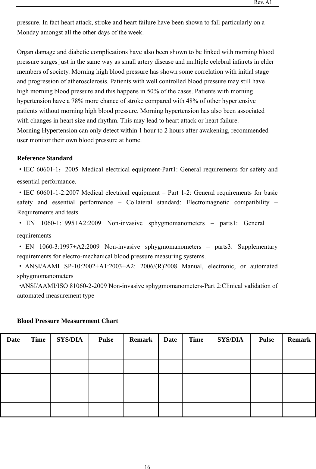                                                                                   Rev. A1  16pressure. In fact heart attack, stroke and heart failure have been shown to fall particularly on a Monday amongst all the other days of the week.  Organ damage and diabetic complications have also been shown to be linked with morning blood pressure surges just in the same way as small artery disease and multiple celebral infarcts in elder members of society. Morning high blood pressure has shown some correlation with initial stage and progression of atherosclerosis. Patients with well controlled blood pressure may still have high morning blood pressure and this happens in 50% of the cases. Patients with morning hypertension have a 78% more chance of stroke compared with 48% of other hypertensive patients without morning high blood pressure. Morning hypertension has also been associated with changes in heart size and rhythm. This may lead to heart attack or heart failure. Morning Hypertension can only detect within 1 hour to 2 hours after awakening, recommended user monitor their own blood pressure at home.    Reference Standard ·IEC 60601-1：2005 Medical electrical equipment-Part1: General requirements for safety and essential performance. ·IEC 60601-1-2:2007 Medical electrical equipment – Part 1-2: General requirements for basic safety and essential performance – Collateral standard: Electromagnetic compatibility – Requirements and tests ·EN 1060-1:1995+A2:2009 Non-invasive sphygmomanometers – parts1: General requirements ·EN 1060-3:1997+A2:2009 Non-invasive sphygmomanometers – parts3: Supplementary requirements for electro-mechanical blood pressure measuring systems. ·ANSI/AAMI SP-10:2002+A1:2003+A2: 2006/(R)2008 Manual, electronic, or automated sphygmomanometers ·ANSI/AAMI/ISO 81060-2-2009 Non-invasive sphygmomanometers-Part 2:Clinical validation of automated measurement type   Blood Pressure Measurement Chart   Date  Time  SYS/DIA   Pulse  Remark Date Time  SYS/DIA   Pulse  Remark                                                                                             