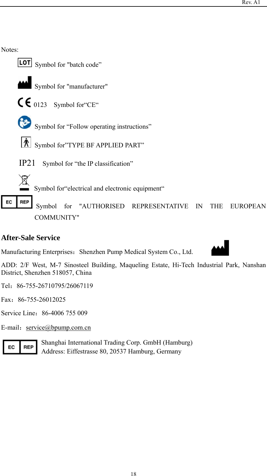                                                                                   Rev. A1  18  Notes:   Symbol for &quot;batch code”   Symbol for &quot;manufacturer&quot;  0123  Symbol for“CE“   Symbol for “Follow operating instructions”   Symbol for”TYPE BF APPLIED PART” IP21    Symbol for “the IP classification”         Symbol for“electrical and electronic equipment“ Symbol for &quot;AUTHORISED REPRESENTATIVE IN THE EUROPEAN COMMUNITY&quot;  After-Sale Service Manufacturing Enterprises：Shenzhen Pump Medical System Co., Ltd. ADD: 2/F West, M-7 Sinosteel Building, Maqueling Estate, Hi-Tech Industrial Park, Nanshan District, Shenzhen 518057, China Tel：86-755-26710795/26067119 Fax：86-755-26012025 Service Line：86-4006 755 009 E-mail：service@bpump.com.cn Shanghai International Trading Corp. GmbH (Hamburg) Address: Eiffestrasse 80, 20537 Hamburg, Germany  