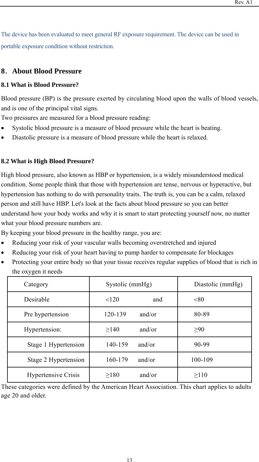                                                                                  Rev. A1  13 The device has been evaluated to meet general RF exposure requirement. The device can be used in  portable exposure condition without restriction.    8．About Blood Pressure                                           8.1 What is Blood Pressure?                                                     Blood pressure (BP) is the pressure exerted by circulating blood upon the walls of blood vessels, and is one of the principal vital signs. Two pressures are measured for a blood pressure reading: • Systolic blood pressure is a measure of blood pressure while the heart is beating.   • Diastolic pressure is a measure of blood pressure while the heart is relaxed.    8.2 What is High Blood Pressure?                                               High blood pressure, also known as HBP or hypertension, is a widely misunderstood medical condition. Some people think that those with hypertension are tense, nervous or hyperactive, but hypertension has nothing to do with personality traits. The truth is, you can be a calm, relaxed person and still have HBP. Let&apos;s look at the facts about blood pressure so you can better understand how your body works and why it is smart to start protecting yourself now, no matter what your blood pressure numbers are. By keeping your blood pressure in the healthy range, you are: • Reducing your risk of your vascular walls becoming overstretched and injured • Reducing your risk of your heart having to pump harder to compensate for blockages • Protecting your entire body so that your tissue receives regular supplies of blood that is rich in the oxygen it needs Category  Systolic (mmHg)  Diastolic (mmHg) Desirable  &lt;120          and  &lt;80 Pre hypertension  120-139    and/or  80-89 Hypertension:   ≥140      and/or  ≥90  Stage 1 Hypertension  140-159   and/or  90-99  Stage 2 Hypertension  160-179   and/or  100-109 Hypertensive Crisis  ≥180      and/or  ≥110 These categories were defined by the American Heart Association. This chart applies to adults age 20 and older.      