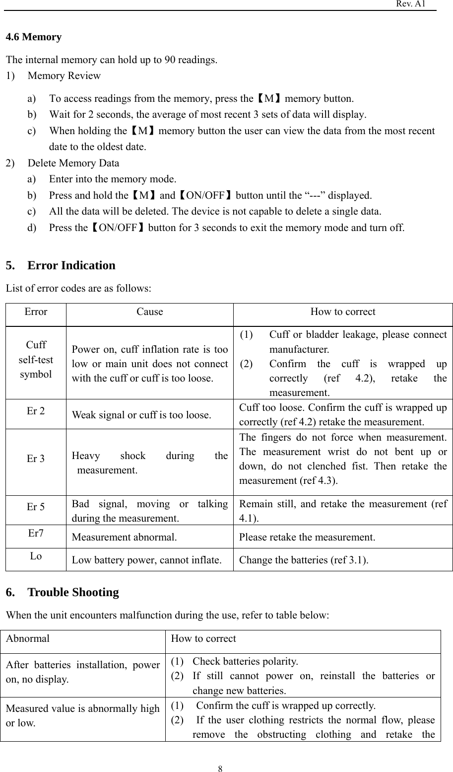                                                                                   Rev. A1  84.6 Memory The internal memory can hold up to 90 readings. 1) Memory Review a) To access readings from the memory, press the【M】memory button. b) Wait for 2 seconds, the average of most recent 3 sets of data will display. c) When holding the【M】memory button the user can view the data from the most recent date to the oldest date. 2) Delete Memory Data   a) Enter into the memory mode. b) Press and hold the【M】and【ON/OFF】button until the “---” displayed. c) All the data will be deleted. The device is not capable to delete a single data. d) Press the【ON/OFF】button for 3 seconds to exit the memory mode and turn off.  5.  Error Indication List of error codes are as follows: Error  Cause  How to correct Cuff self-test symbol Power on, cuff inflation rate is too low or main unit does not connect with the cuff or cuff is too loose. (1) Cuff or bladder leakage, please connect manufacturer. (2) Confirm the cuff is wrapped up correctly (ref 4.2), retake the measurement. Er 2  Weak signal or cuff is too loose.  Cuff too loose. Confirm the cuff is wrapped up correctly (ref 4.2) retake the measurement. Er 3  Heavy shock during the measurement. The fingers do not force when measurement. The measurement wrist do not bent up or down, do not clenched fist. Then retake the measurement (ref 4.3). Er 5  Bad signal, moving or talking during the measurement. Remain still, and retake the measurement (ref 4.1). Er7  Measurement abnormal.  Please retake the measurement. Lo  Low battery power, cannot inflate. Change the batteries (ref 3.1).  6.  Trouble Shooting When the unit encounters malfunction during the use, refer to table below: Abnormal  How to correct After batteries installation, power on, no display. (1) Check batteries polarity. (2) If still cannot power on, reinstall the batteries or change new batteries. Measured value is abnormally high or low. (1) Confirm the cuff is wrapped up correctly. (2) If the user clothing restricts the normal flow, please remove the obstructing clothing and retake the 