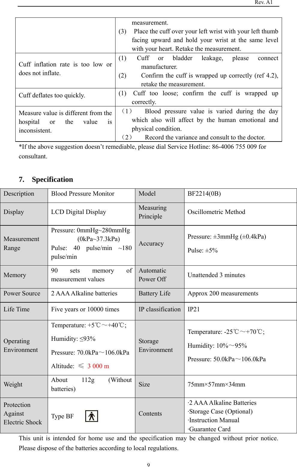                                                                                   Rev. A1  9measurement. (3) Place the cuff over your left wrist with your left thumb facing upward and hold your wrist at the same level with your heart. Retake the measurement. Cuff inflation rate is too low or does not inflate. (1) Cuff or bladder leakage, please connect manufacturer. (2) Confirm the cuff is wrapped up correctly (ref 4.2), retake the measurement. Cuff deflates too quickly.  (1) Cuff too loose; confirm the cuff is wrapped up correctly. Measure value is different from the hospital or the value is inconsistent. （1）  Blood pressure value is varied during the day which also will affect by the human emotional and physical condition. （2）  Record the variance and consult to the doctor. *If the above suggestion doesn’t remediable, please dial Service Hotline: 86-4006 755 009 for consultant.  7.  Specification Description  Blood Pressure Monitor  Model BF2214(0B) Display LCD Digital Display  Measuring Principle  Oscillometric Method Measurement Range Pressure: 0mmHg~280mmHg (0kPa~37.3kPa) Pulse: 40 pulse/min ~180 pulse/min Accuracy Pressure: ±3mmHg (±0.4kPa) Pulse: ±5% Memory  90 sets memory of measurement values Automatic Power Off  Unattended 3 minutes Power Source  2 AAA Alkaline batteries       Battery Life  Approx 200 measurements Life Time    Five years or 10000 times  IP classification IP21 Operating Environment Temperature: +5℃～+40℃; Humidity: ≤93% Pressure: 70.0kPa～106.0kPa Altitude:  ≤ 3 000 m Storage Environment Temperature: -25℃～+70℃; Humidity: 10%～95% Pressure: 50.0kPa～106.0kPa Weight  About 112g (Without batteries)  Size 75mm×57mm×34mm Protection Against Electric Shock                        Type BF     Contents ·2 AAA Alkaline Batteries ·Storage Case (Optional) ·Instruction Manual   ·Guarantee Card This unit is intended for home use and the specification may be changed without prior notice. Please dispose of the batteries according to local regulations. 