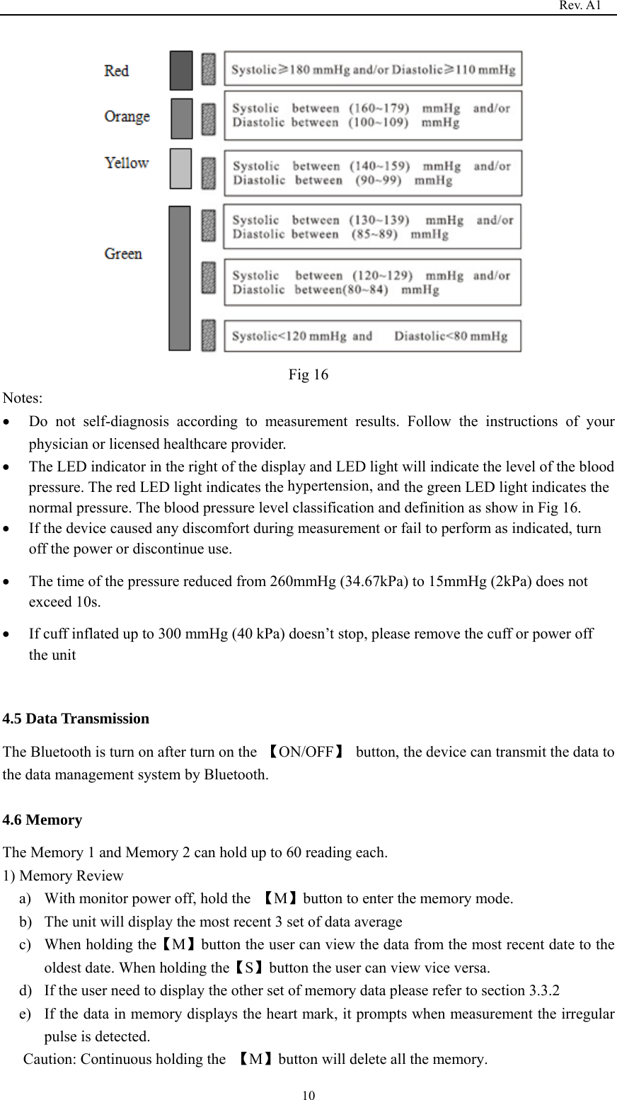                                                                                   Rev. A1  10  Fig 16 Notes:  Do not self-diagnosis according to measurement results. Follow the instructions of your physician or licensed healthcare provider.  The LED indicator in the right of the display and LED light will indicate the level of the blood pressure. The red LED light indicates the hypertension, and the green LED light indicates the normal pressure. The blood pressure level classification and definition as show in Fig 16.  If the device caused any discomfort during measurement or fail to perform as indicated, turn off the power or discontinue use.    The time of the pressure reduced from 260mmHg (34.67kPa) to 15mmHg (2kPa) does not exceed 10s.  If cuff inflated up to 300 mmHg (40 kPa) doesn’t stop, please remove the cuff or power off the unit  4.5 Data Transmission The Bluetooth is turn on after turn on the  【ON/OFF】  button, the device can transmit the data to the data management system by Bluetooth.  4.6 Memory The Memory 1 and Memory 2 can hold up to 60 reading each. 1) Memory Review a) With monitor power off, hold the  【M】button to enter the memory mode.   b) The unit will display the most recent 3 set of data average   c) When holding the【M】button the user can view the data from the most recent date to the oldest date. When holding the【S】button the user can view vice versa. d) If the user need to display the other set of memory data please refer to section 3.3.2 e) If the data in memory displays the heart mark, it prompts when measurement the irregular pulse is detected. Caution: Continuous holding the  【M】button will delete all the memory. 