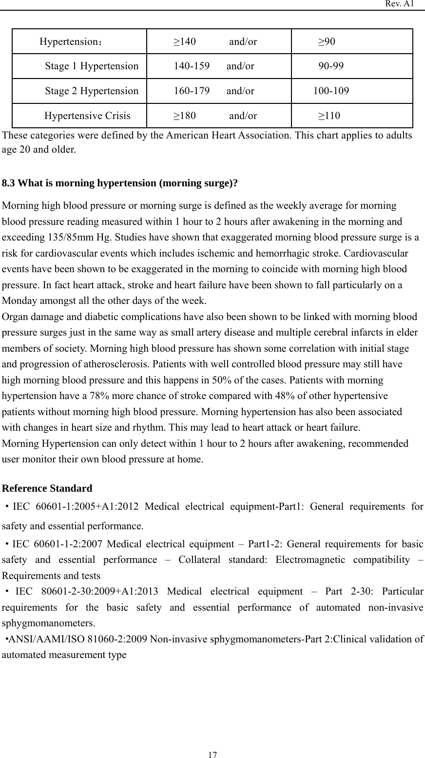                                                                                   Rev. A1  17Hypertension： ≥140      and/or  ≥90  Stage 1 Hypertension  140-159   and/or  90-99  Stage 2 Hypertension  160-179   and/or  100-109 Hypertensive Crisis  ≥180      and/or  ≥110 These categories were defined by the American Heart Association. This chart applies to adults age 20 and older.  8.3 What is morning hypertension (morning surge)? Morning high blood pressure or morning surge is defined as the weekly average for morning blood pressure reading measured within 1 hour to 2 hours after awakening in the morning and exceeding 135/85mm Hg. Studies have shown that exaggerated morning blood pressure surge is a risk for cardiovascular events which includes ischemic and hemorrhagic stroke. Cardiovascular events have been shown to be exaggerated in the morning to coincide with morning high blood pressure. In fact heart attack, stroke and heart failure have been shown to fall particularly on a Monday amongst all the other days of the week. Organ damage and diabetic complications have also been shown to be linked with morning blood pressure surges just in the same way as small artery disease and multiple cerebral infarcts in elder members of society. Morning high blood pressure has shown some correlation with initial stage and progression of atherosclerosis. Patients with well controlled blood pressure may still have high morning blood pressure and this happens in 50% of the cases. Patients with morning hypertension have a 78% more chance of stroke compared with 48% of other hypertensive patients without morning high blood pressure. Morning hypertension has also been associated with changes in heart size and rhythm. This may lead to heart attack or heart failure. Morning Hypertension can only detect within 1 hour to 2 hours after awakening, recommended user monitor their own blood pressure at home.    Reference Standard ·IEC 60601-1:2005+A1:2012 Medical electrical equipment-Part1: General requirements for safety and essential performance. ·IEC 60601-1-2:2007 Medical electrical equipment – Part1-2: General requirements for basic safety and essential performance – Collateral standard: Electromagnetic compatibility – Requirements and tests ·IEC 80601-2-30:2009+A1:2013 Medical electrical equipment – Part 2-30: Particular requirements for the basic safety and essential performance of automated non-invasive sphygmomanometers. ·ANSI/AAMI/ISO 81060-2:2009 Non-invasive sphygmomanometers-Part 2:Clinical validation of automated measurement type      
