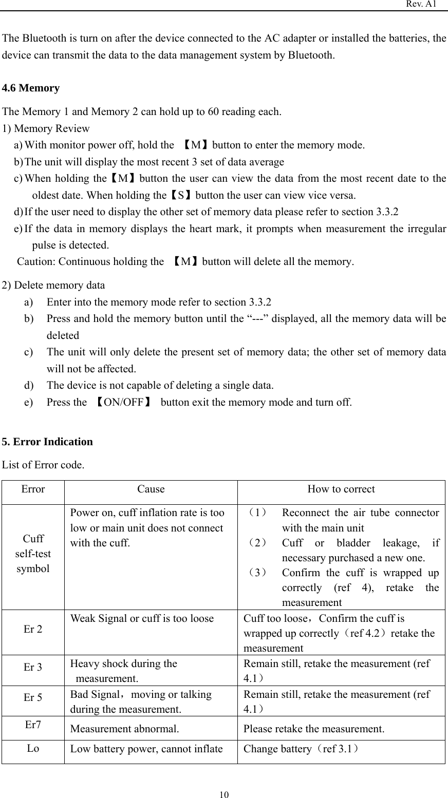                                                                                  Rev. A1  10The Bluetooth is turn on after the device connected to the AC adapter or installed the batteries, the device can transmit the data to the data management system by Bluetooth.  4.6 Memory  The Memory 1 and Memory 2 can hold up to 60 reading each. 1) Memory Review a) With monitor power off, hold the  【M】button to enter the memory mode.   b) The unit will display the most recent 3 set of data average   c) When holding the【M】button the user can view the data from the most recent date to the oldest date. When holding the【S】button the user can view vice versa. d) If the user need to display the other set of memory data please refer to section 3.3.2 e) If the data in memory displays the heart mark, it prompts when measurement the irregular pulse is detected. Caution: Continuous holding the  【M】button will delete all the memory. 2) Delete memory data a) Enter into the memory mode refer to section 3.3.2 b) Press and hold the memory button until the “---” displayed, all the memory data will be deleted c) The unit will only delete the present set of memory data; the other set of memory data will not be affected. d) The device is not capable of deleting a single data. e) Press the  【ON/OFF】  button exit the memory mode and turn off.  5. Error Indication List of Error code. Error  Cause  How to correct Cuff self-test symbol Power on, cuff inflation rate is too low or main unit does not connect with the cuff. （1）  Reconnect the air tube connector with the main unit （2）  Cuff or bladder leakage, if necessary purchased a new one.   （3）  Confirm the cuff is wrapped up correctly (ref 4), retake the measurement Er 2 Weak Signal or cuff is too loose  Cuff too loose，Confirm the cuff is wrapped up correctly（ref 4.2）retake the measurement Er 3  Heavy shock during the measurement. Remain still, retake the measurement (ref 4.1） Er 5  Bad Signal，moving or talking during the measurement. Remain still, retake the measurement (ref 4.1） Er7  Measurement abnormal.  Please retake the measurement. Lo  Low battery power, cannot inflate  Change battery（ref 3.1） 