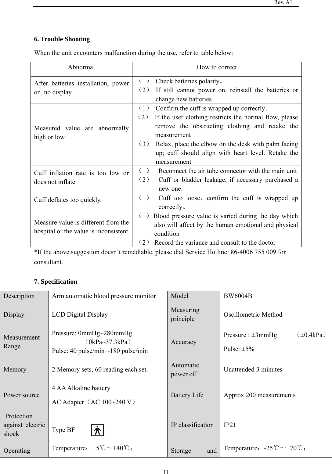                                                                                   Rev. A1  11  6. Trouble Shooting When the unit encounters malfunction during the use, refer to table below: Abnormal  How to correct After batteries installation, power on, no display. （1） Check batteries polarity。 （2） If still cannot power on, reinstall the batteries or change new batteries Measured value are abnormally high or low （1）  Confirm the cuff is wrapped up correctly。 （2）  If the user clothing restricts the normal flow, please remove the obstructing clothing and retake the measurement （3）  Relax, place the elbow on the desk with palm facing up; cuff should align with heart level. Retake the measurement Cuff inflation rate is too low or does not inflate （1）  Reconnect the air tube connector with the main unit（2）  Cuff or bladder leakage, if necessary purchased a new one.   Cuff deflates too quickly.  （1）  Cuff too loose，confirm the cuff is wrapped up correctly。 Measure value is different from the hospital or the value is inconsistent （1） Blood pressure value is varied during the day which also will affect by the human emotional and physical condition （2） Record the variance and consult to the doctor *If the above suggestion doesn’t remediable, please dial Service Hotline: 86-4006 755 009 for consultant.  7. Specification Description  Arm automatic blood pressure monitor  Model BW6004B Display LCD Digital Display  Measuring principle  Oscillometric Method Measurement Range Pressure: 0mmHg~280mmHg   （0kPa~37.3kPa） Pulse: 40 pulse/min ~180 pulse/min Accuracy Pressure : ±3mmHg     （±0.4kPa）Pulse: ±5%   Memory  2 Memory sets, 60 reading each set.  Automatic power off  Unattended 3 minutes Power source 4 AA Alkaline battery AC Adapter（AC 100~240 V） Battery Life  Approx 200 measurements  Protection against electric shock   Type BF  IP classification  IP21 Operating  Temperature：+5℃～+40℃； Storage and Temperature：-25℃～+70℃； 