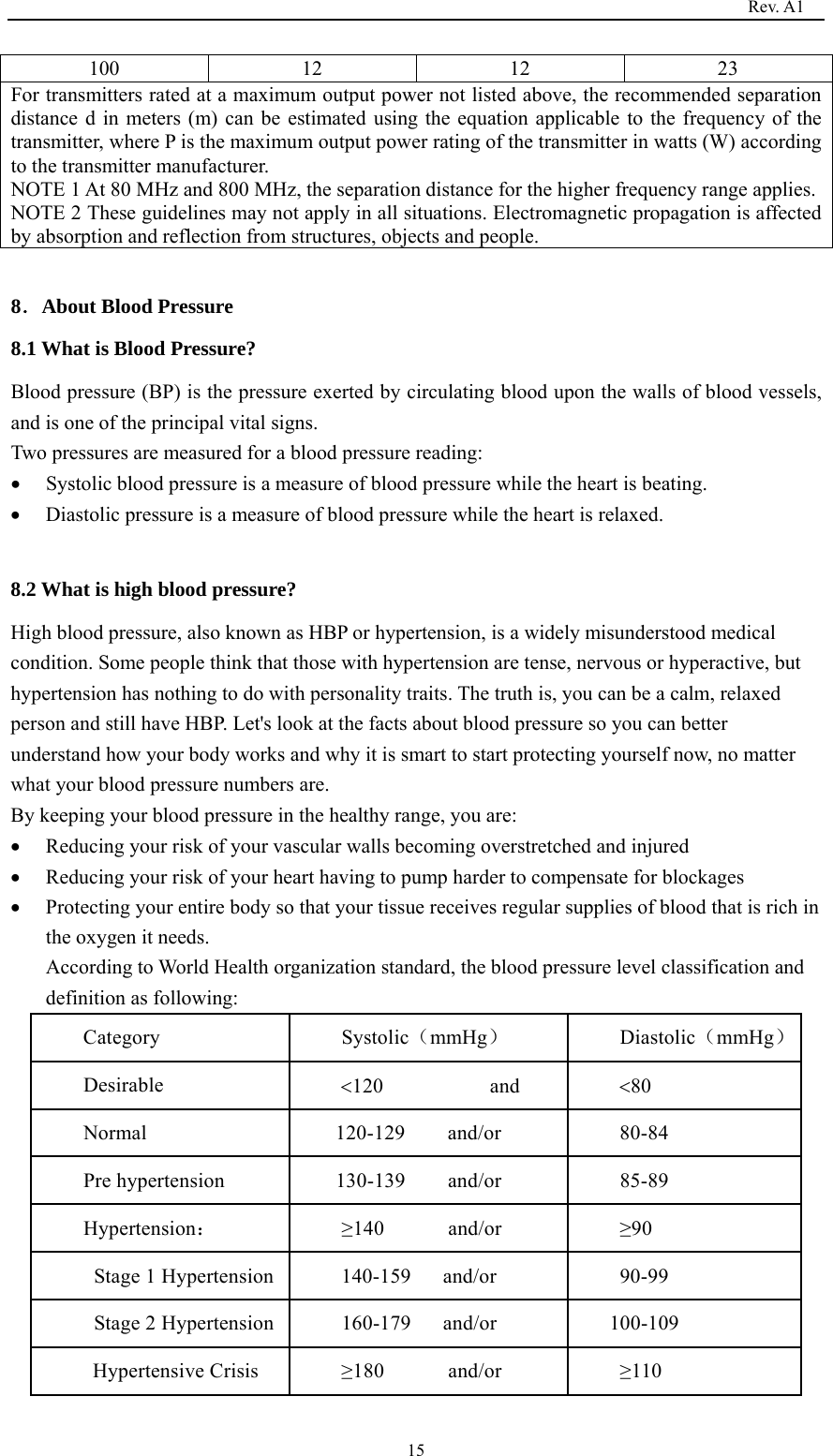                                                                                   Rev. A1  15100 12  12  23 For transmitters rated at a maximum output power not listed above, the recommended separation distance d in meters (m) can be estimated using the equation applicable to the frequency of the transmitter, where P is the maximum output power rating of the transmitter in watts (W) according to the transmitter manufacturer. NOTE 1 At 80 MHz and 800 MHz, the separation distance for the higher frequency range applies.NOTE 2 These guidelines may not apply in all situations. Electromagnetic propagation is affected by absorption and reflection from structures, objects and people.  8．About Blood Pressure                                           8.1 What is Blood Pressure?                                                     Blood pressure (BP) is the pressure exerted by circulating blood upon the walls of blood vessels, and is one of the principal vital signs. Two pressures are measured for a blood pressure reading: • Systolic blood pressure is a measure of blood pressure while the heart is beating.   • Diastolic pressure is a measure of blood pressure while the heart is relaxed.    8.2 What is high blood pressure?                                               High blood pressure, also known as HBP or hypertension, is a widely misunderstood medical condition. Some people think that those with hypertension are tense, nervous or hyperactive, but hypertension has nothing to do with personality traits. The truth is, you can be a calm, relaxed person and still have HBP. Let&apos;s look at the facts about blood pressure so you can better understand how your body works and why it is smart to start protecting yourself now, no matter what your blood pressure numbers are. By keeping your blood pressure in the healthy range, you are: • Reducing your risk of your vascular walls becoming overstretched and injured • Reducing your risk of your heart having to pump harder to compensate for blockages • Protecting your entire body so that your tissue receives regular supplies of blood that is rich in the oxygen it needs. According to World Health organization standard, the blood pressure level classification and definition as following: Category Systolic（mmHg） Diastolic（mmHg） Desirable  &lt;120          and  &lt;80 Normal   120-129    and/or  80-84 Pre hypertension  130-139    and/or  85-89 Hypertension： ≥140      and/or  ≥90  Stage 1 Hypertension  140-159   and/or  90-99  Stage 2 Hypertension  160-179   and/or  100-109 Hypertensive Crisis  ≥180      and/or  ≥110 