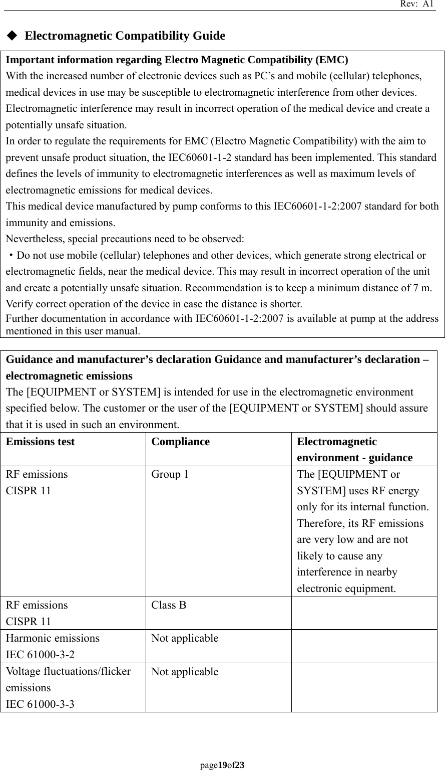 Rev: A1 page19of23  ◆ Electromagnetic Compatibility Guide Important information regarding Electro Magnetic Compatibility (EMC)   With the increased number of electronic devices such as PC’s and mobile (cellular) telephones, medical devices in use may be susceptible to electromagnetic interference from other devices. Electromagnetic interference may result in incorrect operation of the medical device and create a potentially unsafe situation.   In order to regulate the requirements for EMC (Electro Magnetic Compatibility) with the aim to prevent unsafe product situation, the IEC60601-1-2 standard has been implemented. This standard defines the levels of immunity to electromagnetic interferences as well as maximum levels of electromagnetic emissions for medical devices.   This medical device manufactured by pump conforms to this IEC60601-1-2:2007 standard for both immunity and emissions.   Nevertheless, special precautions need to be observed:   ·Do not use mobile (cellular) telephones and other devices, which generate strong electrical or electromagnetic fields, near the medical device. This may result in incorrect operation of the unit and create a potentially unsafe situation. Recommendation is to keep a minimum distance of 7 m. Verify correct operation of the device in case the distance is shorter.   Further documentation in accordance with IEC60601-1-2:2007 is available at pump at the address mentioned in this user manual.  Guidance and manufacturer’s declaration Guidance and manufacturer’s declaration – electromagnetic emissions   The [EQUIPMENT or SYSTEM] is intended for use in the electromagnetic environment specified below. The customer or the user of the [EQUIPMENT or SYSTEM] should assure that it is used in such an environment.   Emissions test   Compliance   Electromagnetic environment - guidance   RF emissions   CISPR 11   Group 1    The [EQUIPMENT or SYSTEM] uses RF energy only for its internal function. Therefore, its RF emissions are very low and are not likely to cause any interference in nearby electronic equipment.   RF emissions   CISPR 11   Class B     Harmonic emissions   IEC 61000-3-2   Not applicable     Voltage fluctuations/flicker emissions  IEC 61000-3-3   Not applicable      