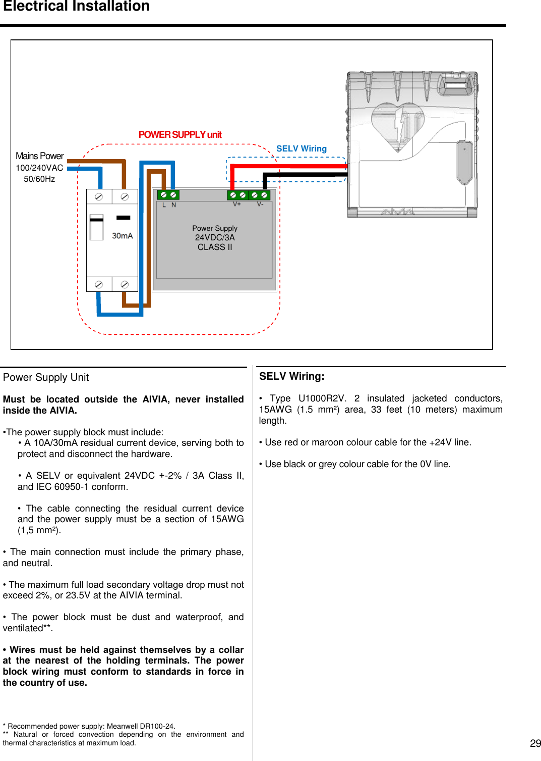  29 Electrical Installation  SELV Wiring:  •  Type  U1000R2V.  2  insulated  jacketed  conductors, 15AWG  (1.5  mm²)  area,  33  feet  (10  meters)  maximum length.  • Use red or maroon colour cable for the +24V line.  • Use black or grey colour cable for the 0V line. POWER SUPPLY unit SELV Wiring Mains Power 100/240VAC 50/60Hz Power Supply 24VDC/3A CLASS II Power Supply Unit  Must  be  located  outside  the  AIVIA,  never  installed inside the AIVIA.  •The power supply block must include: • A 10A/30mA residual current device, serving both to protect and disconnect the hardware.  •  A  SELV  or  equivalent  24VDC  +-2%  /  3A  Class  II, and IEC 60950-1 conform.  •  The  cable  connecting  the  residual  current  device and  the  power supply must  be  a  section  of  15AWG (1,5 mm²).  •  The  main  connection  must  include  the  primary  phase, and neutral.  • The maximum full load secondary voltage drop must not exceed 2%, or 23.5V at the AIVIA terminal.  •  The  power  block  must  be  dust  and  waterproof,  and ventilated**.  • Wires  must be  held against themselves  by  a collar at  the  nearest  of  the  holding  terminals.  The  power block  wiring  must  conform  to  standards in  force  in the country of use.     * Recommended power supply: Meanwell DR100-24. **  Natural  or  forced  convection  depending  on  the  environment  and thermal characteristics at maximum load. 