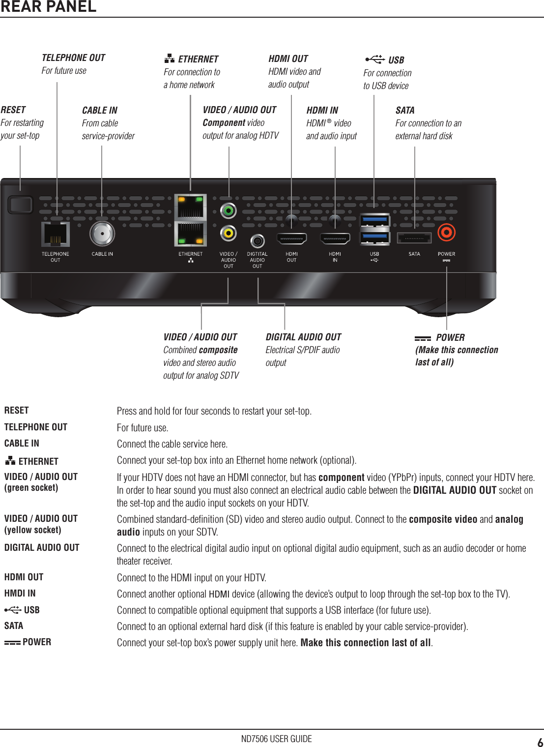 6ND7506 USER GUIDEREAR PANELCABLE IN From cable service-provider  POWER (Make this connection last of all)HDMI OUT HDMI video and audio outputRESET For restarting your set-topHDMI IN HDMI &reg; video  and audio inputRESET Press and hold for four seconds to restart your set-top.TELEPHONE OUT For future use.CABLE IN Connect the cable service here.  ETHERNET  Connect your set-top box into an Ethernet home network (optional).VIDEO / AUDIO OUT (green socket)If your HDTV does not have an HDMI connector, but has component video (YPbPr) inputs, connect your HDTV here. In order to hear sound you must also connect an electrical audio cable between the DIGITAL AUDIO OUT socket on the set-top and the audio input sockets on your HDTV.VIDEO / AUDIO OUT (yellow socket)Combined standard-deﬁnition (SD) video and stereo audio output. Connect to the composite video and analog audio inputs on your SDTV.DIGITAL AUDIO OUT Connect to the electrical digital audio input on optional digital audio equipment, such as an audio decoder or home theater receiver.HDMI OUT Connect to the HDMI input on your HDTV.HMDI IN Connect another optional HDMI device (allowing the device&rsquo;s output to loop through the set-top box to the TV). USB Connect to compatible optional equipment that supports a USB interface (for future use).SATA Connect to an optional external hard disk (if this feature is enabled by your cable service-provider). POWER Connect your set-top box&rsquo;s power supply unit here. Make this connection last of all. ETHERNET For connection to a home networkTELEPHONE OUT For future useVIDEO / AUDIO OUT Component video output for analog HDTVDIGITAL AUDIO OUT Electrical S/PDIF audio output   USB  For connection to USB deviceSATA For connection to an external hard diskVIDEO / AUDIO OUT Combined composite video and stereo audio output for analog SDTV