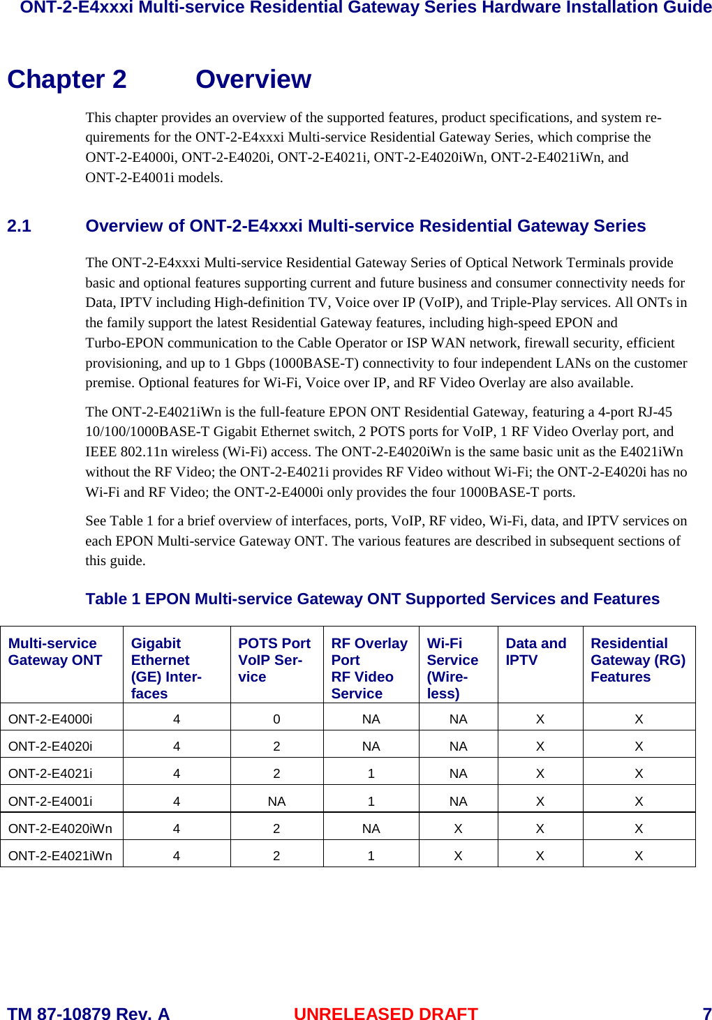  ONT-2-E4xxxi Multi-service Residential Gateway Series Hardware Installation Guide  TM 87-10879 Rev. A UNRELEASED DRAFT    7 Chapter 2 Overview   This chapter provides an overview of the supported features, product specifications, and system re-quirements for the ONT-2-E4xxxi Multi-service Residential Gateway Series, which comprise the ONT-2-E4000i, ONT-2-E4020i, ONT-2-E4021i, ONT-2-E4020iWn, ONT-2-E4021iWn, and ONT-2-E4001i models.    2.1 Overview of ONT-2-E4xxxi Multi-service Residential Gateway Series The ONT-2-E4xxxi Multi-service Residential Gateway Series of Optical Network Terminals provide basic and optional features supporting current and future business and consumer connectivity needs for Data, IPTV including High-definition TV, Voice over IP (VoIP), and Triple-Play services. All ONTs in the family support the latest Residential Gateway features, including high-speed EPON and Turbo-EPON communication to the Cable Operator or ISP WAN network, firewall security, efficient provisioning, and up to 1 Gbps (1000BASE-T) connectivity to four independent LANs on the customer premise. Optional features for Wi-Fi, Voice over IP, and RF Video Overlay are also available.  The ONT-2-E4021iWn is the full-feature EPON ONT Residential Gateway, featuring a 4-port RJ-45 10/100/1000BASE-T Gigabit Ethernet switch, 2 POTS ports for VoIP, 1 RF Video Overlay port, and IEEE 802.11n wireless (Wi-Fi) access. The ONT-2-E4020iWn is the same basic unit as the E4021iWn without the RF Video; the ONT-2-E4021i provides RF Video without Wi-Fi; the ONT-2-E4020i has no Wi-Fi and RF Video; the ONT-2-E4000i only provides the four 1000BASE-T ports.  See Table 1 for a brief overview of interfaces, ports, VoIP, RF video, Wi-Fi, data, and IPTV services on each EPON Multi-service Gateway ONT. The various features are described in subsequent sections of this guide. Table 1 EPON Multi-service Gateway ONT Supported Services and Features Multi-service Gateway ONT Gigabit Ethernet (GE) Inter-faces POTS Port VoIP Ser-vice RF Overlay  Port RF Video Service Wi-Fi   Service (Wire-less) Data and IPTV   Residential Gateway (RG) Features ONT-2-E4000i  4  0  NA NA  X  X ONT-2-E4020i  4  2  NA NA  X  X ONT-2-E4021i  4  2  1  NA  X  X ONT-2-E4001i  4  NA  1  NA  X  X ONT-2-E4020iWn  4  2  NA  X  X  X ONT-2-E4021iWn  4  2  1  X  X  X 