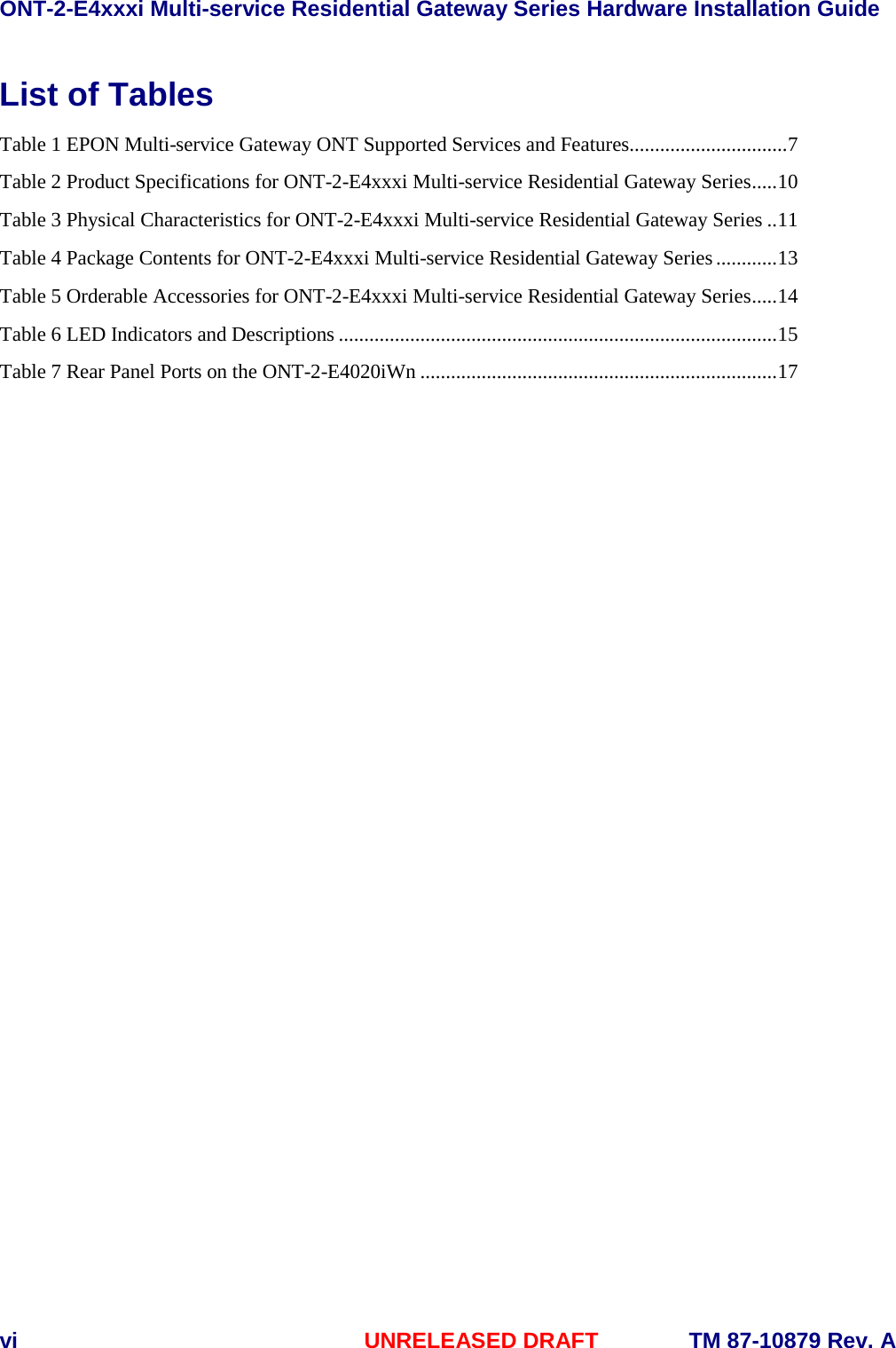ONT-2-E4xxxi Multi-service Residential Gateway Series Hardware Installation Guide  vi UNRELEASED DRAFT    TM 87-10879 Rev. A List of Tables Table 1 EPON Multi-service Gateway ONT Supported Services and Features ............................... 7 Table 2 Product Specifications for ONT-2-E4xxxi Multi-service Residential Gateway Series ..... 10 Table 3 Physical Characteristics for ONT-2-E4xxxi Multi-service Residential Gateway Series .. 11 Table 4 Package Contents for ONT-2-E4xxxi Multi-service Residential Gateway Series ............ 13 Table 5 Orderable Accessories for ONT-2-E4xxxi Multi-service Residential Gateway Series ..... 14 Table 6 LED Indicators and Descriptions ...................................................................................... 15 Table 7 Rear Panel Ports on the ONT-2-E4020iWn ...................................................................... 17     