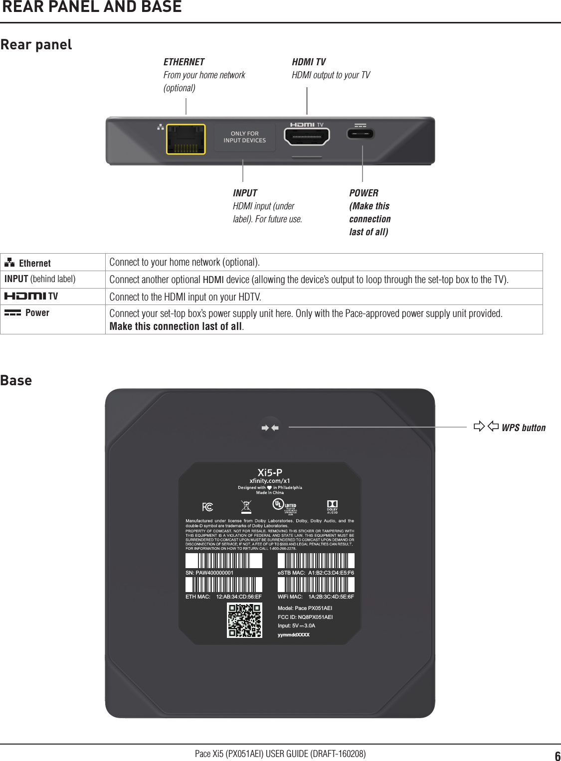 6Pace Xi5 (PX051AEI) USER GUIDE (DRAFT-160208)REAR PANEL AND BASEPOWER (Make this connection last of all)ETHERNET From your home network (optional)INPUT HDMI input (under label). For future use.HDMI TV HDMI output to your TV  Ethernet Connect to your home network (optional). INPUT (behind label) Connect another optional HDMI device (allowing the device’s output to loop through the set-top box to the TV). TV Connect to the HDMI input on your HDTV.  Power Connect your set-top box’s power supply unit here. Only with the Pace-approved power supply unit provided. Make this connection last of all.BaseModel: Pace PX051AEIFCC ID: NQ8PX051AEIInput: 5V    3.0AyymmddXXXXETH MAC:  12:AB:34:CD:56:EFSN: PAW400000001eSTB MAC:A1:B2:C3:D4:E5:F6WiFi MAC:1A:2B:3C:4D:5E:6F WPS buttonRear panel