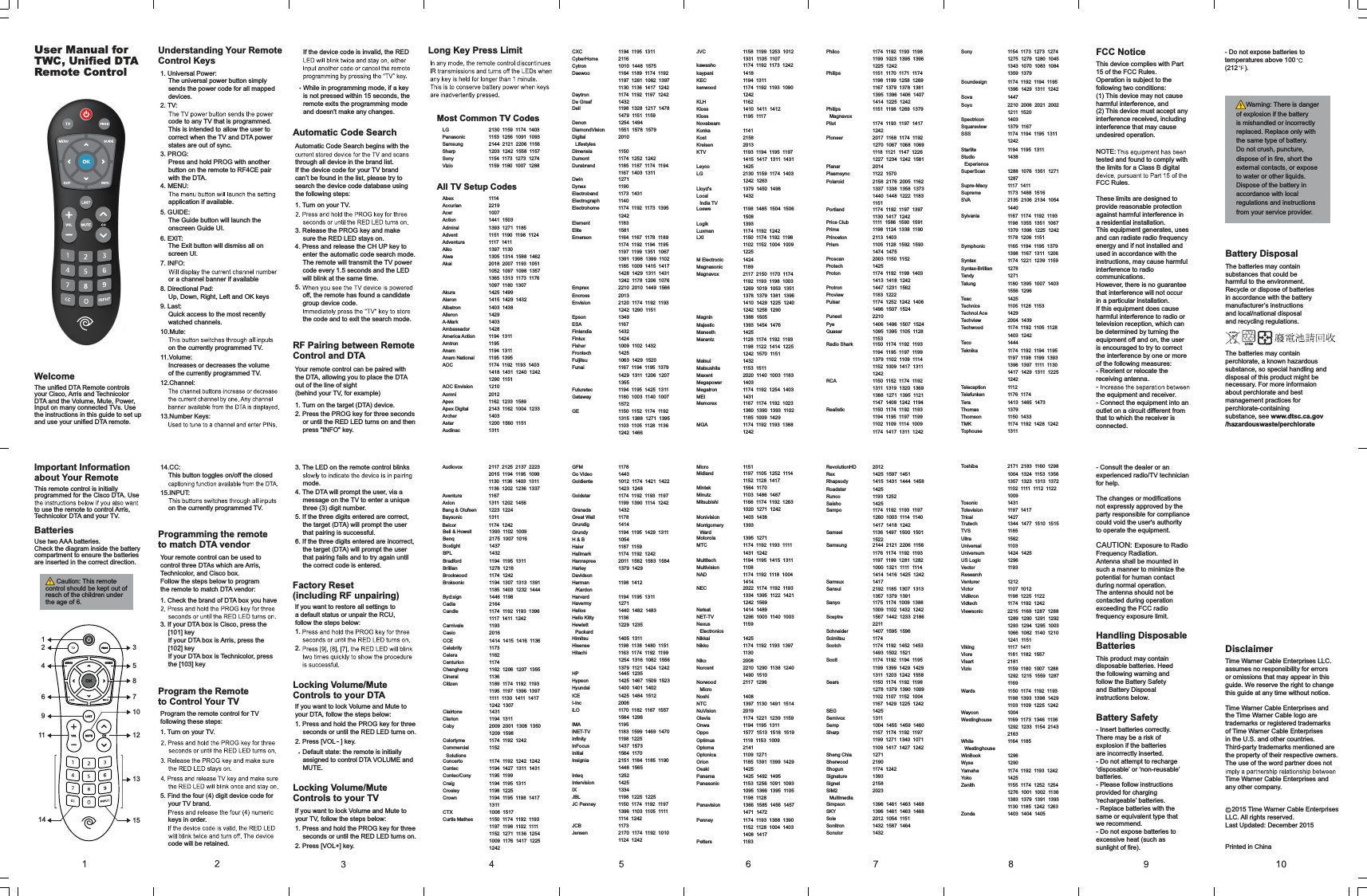 4. Press and release the CH UP key to5.enter the automatic code search mode.The remote will transmit the TV powercode every 1.5 seconds and the LEDwill blink at the same time.off, the remote has found a candidategroup device code.the code and to exit the search mode.Time Warner Cable Enterprises LLC.assumes no responsibility for errorsor omissions that may appear in thisguide. We reserve the right to changethis guide at any time without notice.Time Warner Cable Enterprises andthe Time Warner Cable logo aretrademarks or registered trademarksof Time Warner Cable Enterprisesin the U.S. and other countries.Third-party trademarks mentioned arethe property of their respective owners.The use of the word partner does notTime Warner Cable Enterprises andany other company.2015 Time Warner Cable EnterprisesLLC. All rights reserved.Last Updated: December 2015Printed in ChinaDisclaimerAll TV Setup CodesMost Common TV Codes1114Abex2219Accurian1007Acer1441  1503Action1393  1271  1185Admiral1151  1190  1198  1124Advent1117  1411Adventura1397  1130Aiko1305  1314  1588  1462Aiwa2018  2007  1193  1051Akai1052  1097  1098  13571365  1313  1173  11761097  1180  13071425  1499Akura1415  1429  1432Alaron1403  1438Albatron1429Alleron1403A-Mark1428Ambassador1194  1311America Action1195Amtron1194  1311Anam1195  1395Anam National1174  1192  1193  1403AOC1418  1431  1240  12421290  1151  1210AOC Envision2012Aomni1162  1233  1589Apex2143  1162  1004  1233Apex Digital1403Archer1200  1560  1151Astar1311Audinac2117  2125  2137  2223Audiovox2015  1194  1195  10991130  1136  1403  13111136  1202  1236  13371167Aventura1311  1202  1456Axion1223  1224Bang &amp; Olufsen1311Baysonic1174  1242Belcor1393  1102  1009Bell &amp; Howell2175  1007  1016Benq1437Boxlight1432BPL1194  1195  1311Bradford1278  1218Brillian1174  1242Brockwood1194  1307  1313  1391Broksonic1185  1403  1232  14441446  1198Byd:sign2164Cadia1174  1192  1193  1396Candle1117  1411  1242  1193Carnivale2016Casio1414  1415  1416  1136CCE1173Celebrity1162Celera1174Centurion1162  1206  1207  1355Changhong1136Cineral1189  1174  1192  1193Citizen1195  1197  1396  13971111  1130  1411  14171242  13071431Clairtone1194  1311  Clarion2009  2001  1308  1350Coby1209  15981174  1192  1242  Colortyme1152CommercialSolutions1174  1192  1242  1242Concerto1194  1427  1311  1431Contec1195  1199  Contec/Cony1194  1195  1311  Craig1198  1225  Crosley1194  1195  1198  1417Crown13111008  1517CTX1150  1174  1192  1193Curtis Mathes1197  1198  1102  11111152  1271  1136  12541009  1176  1417  122512421194  1195  1311CXC2116  CyberHome1010  1448  1575Cytron1164  1189  1174  1192Daewoo1197  1261  1062  13971130  1136  1417  12421174  1192  1197  1242Daytron1432De Graaf1198  1328  1217  1478Dell1479  1151  1159  1254  1494Denon1551  1578  1579DiamondVision2010DigitalLifestyles1150Dimensia1174  1252  1242  Dumont1185  1187  1174  1194Durabrand1167  1403  13111271Dwin1190Dynex1173  1431Electroband1140Electrograph1174  1192  1173  1395Electrohome12421183  Element1581Elite1164  1167  1178  1189Emerson1174  1192  1194  11951197  1199  1351  10671391  1398  1399  11021185  1009  1415  14171428  1429  1311  14311242  1178  1206  10762210  2010  1449  1566Emprex2013Encross2120  1174  1192  1193Envision1242  1290  1151  1349Epson1167ESA 1432Finlandia1424Finlux1009  1102  1432  Fisher1425Frontech1063  1429  1520Fuijitsu1167  1194  1195  1379Funai1429  1311  1206  120713551194  1195  1425  1311Futuretec1180  1003  1140  1007Gataway15721150  1152  1174  1192GE1315  1388  1271  13951103  1105  1128  11361242  14661178  GFM1443Go Video1012  1174  1421  1422Goldiente1423  12481174  1192  1193  1197Goldstar1199  1390  1114  12421432Granada1178Great Wall1414Grundig1194  1195  1429  1311Grundy1054H &amp; B1187  1159  Haier1174  1192  1242  Hallmark2011  1582  1583  1584Hannspree1379  1429HarleyDavidson1198  1412  Harman/Kardon1194  1195  1311  Harvard1271Havermy1440  1482  1483Helios1136Hello Kitty1229  1235HewlettPackard1405  1311  Himitsu1198  1138  1480  1151Hisense1163  1174  1192  1199Hitachi1254  1316  1082  15561379  1121  1424  12421445  1235HP1425  1467  1509  1523Hypson1400  1401  1402Hyundai1425  1484  1512ICE2006I-Inc1170  1182  1167  1557iLO1564  12961195IMA1183  1599  1469  1470iNET-TV1198  1225  Infinity1437  1573InFocus1564  1170  Initial2151  1184  1185  1190Insignia1448  15651252Inteq1425Intervision1334IX1198  1225  1225  JBL1150  1174  1192  1197JC Penney1396  1103  1105  11111114  1242  1173JCB2170  1174  1192  1010Jensen1124  1242  1158  1199  1253  1012JVC1331  1105  11071174  1192  1173  1242kawasho1418kaypani1194  1311  KEC1174  1192  1193  1090kenwood12421162KLH1410  1411  1412  Kloss1195  1117  KlossNovabeam1141Konka2158Kost2013Kreisen1193  1194  1195  1197KTV1415  1417  1311  14311425Leyco2130  1159  1174  1403LG1242  12631379  1450  1498Lloyd's1432Locallndia TV1198  1485  1504  1506Loewe15081393Logik1174  1192  1242  Luxman1150  1174  1192  1198LXI1102  1152  1004  100912251424M Electronic1189Magnasonic2117  2150  1170  1174Magnavox1192  1193  1198  10031269  1019  1053  13511378  1379  1381  13961410  1429  1225  12401242  1258  12901388  1505Magnin1393  1454  1476Majestic1425Manesth1128  1174  1192  1193Marantz1198  1122  1414  12251242  1570  1151  1432Matsui1153  1511  Matsushita2020  1140  1003  1183Maxent1403Megapower1174  1192  1254  1403Megatron1431MEI1167  1174  1192  1023Memorex1360  1390  1393  11021185  1009  1429  1174  1192  1193  1388MGA12421151  Micro1197  1105  1252  1114Midland1152  1128  1417  1564  1170  Mintek1103  1486  1487  Minutz1166  1174  1192  1263Mitsubishi1020  1271  12421403  1438Monivision1393MontgomeryWard1395  1271Motorola1174  1192  1193  1111MTC1431  12421194  1195  1415  1311Multitech1108Multivision1174  1192  1118  1004NAD14142022  1174  1192  1193NEC1334  1395  1122  14211242  15691414  1489Netsat1296  1003  1140  1003NET-TV1159  NexusElectronics1425Nikkai1174  1192  1193  1397Nikko11302008Niko2210  1290  1138  1240Norcent1490  15102117  1296  NorwoodMicro1408Noshi1397  1130  1491  1514NTC2019NuVision1174  1221  1239  1159Olevia1194  1195  1311  Onwa1577  1513  1518  1519Oppo1118  1153  1009  Optimus2141Optoma1109  1271  Optonica1185  1391  1399  1429Orion1425Osaki1425  1492  1495Panama1153  1256  1091  1093Panasonic1095  1366  1395  11051198  1128  1366  1585  1456  1457Panavision1471  14721174  1193  1388  1390Penney1152  1128  1004  14031408  14171183  Petters1174  1192  1193  1198Philco1199  1023  1395  13961225  12421151  1170  1171  1174Philips1198  1199  1258  12691167  1379  1378  13811395  1396  1406  14071414  1225  12421151  1198  1269  1379PhilipsMagnavox1174  1193  1197  1417Pilot12422017  1168  1174  1192Pioneer1270  1067  1068  10691118  1121  1147  12261227  1234  1242  15812014Planar1122  1570  Plasmsync2158  2176  2005  1162Polaroid1337  1338  1358  13731440  1448  1222  118311511174  1192  1197  1397Portland1130  1417  1242  1111  1586  1590  1591Price Club1198  1124  1338  1190Prima2113  1403  Princeton1105  1128  1592  1593Prism1474  14752003  1150  1152  Proscan1425Protech1174  1192  1199  1403Proton1413  1418  12421447  1231  1562Protron1183  1222  Proview1174  1252  1242  1406Pulsar1496  1507  15242210Puneet1406  1496  1507  1524Pye1095  1395  1105  1128Quasar11531150  1174  1192  1193Radio Shark1194  1195  1197  11991379  1102  1109  11141152  1009  1417  131112421150  1152  1174  1192RCA1311  1319  1320  13691388  1271  1395  11211147  1408  1242  11941150  1174  1192  1193Realistic1194  1195  1197  11991102  1109  1114  10091174  1417  1311  12422012RevolutionHD1425  1597  1451Rex1415  1431  1444  1458Rhapsody1425Roadstar1193  1252Runco1425Saisho1174  1192  1193  1197Sampo1260  1003  1114  11401417  1418  12421136  1497  1500  1501Samsei15222144  2121  2206  1156Samsung1176  1174  1192  11931197  1199  1281  12821000  1321  1111  11141414  1416  1425  12421417Samsux2192  1185  1307  1313Sansui1357  1379  13911175  1174  1009  1388Sanyo1009  1102  1432  12421567  1442  1233  2186Sceptre22111407  1595  1596Schneider1174Scimitsu1174  1192  1452  1453Scotch1493  1502  15211174  1192  1194  1195Scott1199  1399  1429  14291311  1203  1242  15581150  1174  1192  1198Sears1278  1379  1390  10091102  1107  1152  10041167  1429  1225  12421425SEG1311Semivox1004  1455  1459  1460Semp1157  1174  1192  1197Sharp1199  1271  1340  10711109  1417  1427  12421271Sheng Chia2190Sherwood1174  1242  Shogun1393Signature2158Signet2023SIM2Multimedia1396  1461  1463  1468Simpson1396  1461  1463  1468SKY2012  1054  1151  Sole1432  1587  1464Sonitron1432Sonolor1154  1173  1273  1274Sony1275  1279  1280  10451343  1070  1083  10841359  13791174  1192  1194  1195Soundesign1396  1429  1311  12421447Sova2210  2006  2021  2002Soyo1211  1520  1403Spectricon1379  1167  Squareview1174  1194  1195  1311SSS12421194  1195  1311  Starlite1438StudioExperience1288  1076  1351  1271SuperScan12871117  1411  Supre-Macy1173  1488  1516  Supreme2135  2106  2134  1054SVA14401167  1174  1192  1193Sylvania1198  1355  1351  10671379  1396  1225  12421178  1206  1151  1165  1194  1195  1379Symphonic1398  1167  1311  12061174  1221  1239  1159Syntax1278Syntax-Brillian1271Tandy1180  1395  1007  1403Tatung1556  12961425Teac1105  1128  1153  Technics1429Technol Ace2004  1439Techview1174  1192  1105  1128Techwood1403  12421444Teco1174  1192  1194  1195Teknika1197  1198  1199  13931396  1397  1111  11301417  1429  1311  122512421112Telecaption1176  1174  Telefunken1413  1465  1473Tera1379Thomas1150  1433  Thomson1174  1192  1428  1242TMK1311Tophouse2171  2183  1160  1298Toshiba1004  1324  1153  13561357  1323  1313  13721102  1111  1112  112210091431Tosonic1197  1417  Totevision1427Trical1344  1477  1510  1515Trutech1185TVS1562Ultra1103Universal1424  1425Universum1296US Logic1193VectorResearch1212Venturer1107  1012  Victor1198  1225  1122  Vidikron1174  1192  1242  Vidtech2215  1169  1287  1288Viewsonic1289  1290  1291  12921293  1294  1295  10031066  1082  1140  12101241  1151  1117  1411  Viking1181  1182  1557  Viore2181Visart1159  1180  1007  1288Vizio1292  1215  1559  128711691150  1174  1192  1193Wards1198  1393  1398  14291103  1109  1225  12421004Waycon1169  1173  1346  1136Westinghouse1292  1233  1154  214321631164  1185  WhiteWestinghouse1296WinBook1290Wyse1174  1192  1193  1242Yamaha1425Yoko1155  1174  1252  1254Zenith1276  1001  1002  11361383  1379  1391  13931130  1185  1242  12631403  1404  1405Zonda2130  1159  1174  1403LG1153  1256  1091  1093Panasonic2144  2121  2206  1156Samsung1203  1242  1558  1157Sharp1154  1173  1273  1274Sony1159  1180  1007  1288Vizio1. Universal Power:2. TV:The universal power button simplysends the power code for all mappedwith the DTA.4. MENU:application if available.5. GUIDE:The Guide button will launch theonscreen Guide UI.6. EXIT:The Exit button will dismiss all onscreen UI.7. INFO:or a channel banner if availabledevices.code to any TV that is programmed.states are out of sync.3. PROG:Press and hold PROG with anotherbutton on the remote to RF4CE pairThis is intended to allow the user tocorrect when the TV and DTA power8. Directional Pad:Up, Down, Right, Left and OK keys11.Volume:Increases or decreases the volumeof the currently programmed TV.9. Last:Quick access to the most recentlywatched channels.10.Mute:on the currently programmed TV.12.Channel:14.CC:This button toggles on/off the closed15.INPUT:on the currently programmed TV.13.Number Keys:Understanding Your RemoteControl KeysThe unified DTA Remote controlsyour Cisco, Arris and TechnicolorDTA and the Volume, Mute, Power,Input on many connected TVs. Usethe instructions in this guide to set upand use your unified DTA remote.WelcomeUse two AAA batteries.Check the diagram inside the batterycompartment to ensure the batteriesare inserted in the correct direction.BatteriesThis device complies with Part15 of the FCC Rules.Operation is subject to thefollowing two conditions:(1) This device may not causeharmful interference, and(2) This device must accept anyinterference received, includinginterference that may causeundesired operation.NOTE:tested and found to comply withthe limits for a Class B digitalFCC Rules.FCC Notice- Insert batteries correctly.There may be a risk ofexplosion if the batteriesare incorrectly inserted.- Do not attempt to recharge&lsquo;disposable&rsquo; or &lsquo;non-reusable&rsquo;batteries.- Please follow instructionsprovided for charging&lsquo;rechargeable&rsquo; batteries.- Replace batteries with thesame or equivalent type thatwe recommend.- Do not expose batteries toexcessive heat (such assunlight of fire).- Do not expose batteries totemperatures above 100(212 ).The batteries may containperchlorate, a known hazardoussubstance, so special handling anddisposal of this product might benecessary. For more informaionabout perchlorate and bestmanagement practices forperchlorate-containingsubstance, see www.dtsc.ca.gov/hazardouswaste/perchlorateThese limits are designed toprovide reasonable protectionagainst harmful interference ina residential installation.This equipment generates, usesand can radiate radio frequencyenergy and if not installed andused in accordance with theinstructions, may cause harmfulinterference to radiocommunications.However, there is no guaranteethat interference will not occurin a particular installation.If this equipment does causeharmful interference to radio ortelevision reception, which canbe determined by turning theequipment off and on, the useris encouraged to try to correctthe interference by one or moreof the following measures:- Reorient or relocate thereceiving antenna.-the equipment and receiver.- Connect the equipment into anoutlet on a circuit different fromthat to which the receiver isconnected.- Consult the dealer or anexperienced radio/TV technicianfor help.The changes or modificationsnot expressly approved by theparty responsible for compliancecould void the user's authorityto operate the equipment.CAUTION: Exposure to RadioFrequency Radiation.Antenna shall be mounted insuch a manner to minimize thepotential for human contactduring normal operation.The antenna should not becontacted during operationexceeding the FCC radiofrequency exposure limit.Battery SafetyThe batteries may containsubstances that could beharmful to the environment.Recycle or dispose of batteriesin accordance with the batterymanufacturer&rsquo;s instructionsand local/national disposaland recycling regulations.Battery DisposalThis product may containdisposable batteries. Heedthe following warning andfollow the Battery Safetyand Battery Disposalinstructions below.BatteriesHandling DisposableAutomatic Code Search begins with thethrough all device in the brand list.If the device code for your TV brandcan&rsquo;t be found in the list, please try tosearch the device code database usingthe following steps:1. Turn on your TV.3. Release the PROG key and makesure the RED LED stays on.Automatic Code SearchThis remote control is initiallyprogrammed for the Cisco DTA. Useto use the remote to control Arris,Technicolor DTA and your TV.Important Informationabout Your RemoteYour remote control can be paired with1. Turn on the target (DTA) device.2. Press the PROG key for three secondsor until the RED LED turns on and thenpress "INFO" key.3. The LED on the remote control blinksmode.4. The DTA will prompt the user, via amessage on the TV to enter a uniquethree (3) digit number.5. If the three digits entered are correct,the target (DTA) will prompt the userthat pairing is successful.the DTA, allowing you to place the DTAout of the line of sight(behind your TV, for example)RF Pairing between RemoteControl and DTA6. If the three digits entered are incorrect,the target (DTA) will prompt the userthat pairing fails and to try again untilthe correct code is entered.Long Key Press Limit1.2.If you want to restore all settings toa default status or unpair the RCU,follow the steps below:Factory Reset(including RF unpairing) Technicolor, and Cisco box.Default state: the remote is initiallyFollow the steps below to programthe remote to match DTA vendor:1. Check the brand of DTA box you have3. If your DTA box is Cisco, press the[101] keyIf your DTA box is Arris, press the[102] keyIf your DTA box is Technicolor, pressthe [103] keyassigned to control DTA VOLUME andMUTE.Your remote control can be used tocontrol three DTAs which are Arris,Programming the remoteto match DTA vendor1. Press and hold the PROG key for threeseconds or until the RED LED turns on.2. Press [VOL+] key.If you want to lock Volume and Mute toyour TV, follow the steps below:Locking Volume/MuteControls to your TVProgram the remote control for TVfollowing these steps:1. Turn on your TV.5. Find the four (4) digit device code foryour TV brand.keys in order.code will be retained.If the device code is invalid, the REDWhile in programming mode, if a keyis not pressed within 15 seconds, theremote exits the programming modeand doesn't make any changes.Program the Remoteto Control Your TVWarning: There is dangerof explosion if the batteryis mishandled or incorrectlyreplaced. Replace only withthe same type of battery.Do not crush, puncture,dispose of in fire, short theexternal contacts, or exposeto water or other liquids.Dispose of the battery inaccordance with localregulations and instructionsfrom your service provider.User Manual forTWC, Unified DTARemote Control1. Press and hold the PROG key for threeseconds or until the RED LED turns on.If you want to lock Volume and Mute toyour DTA, follow the steps below:Locking Volume/MuteControls to your DTA2. Press [VOL ] key.Caution: This remotecontrol should be kept out ofreach of the children underthe age of 6.124691114571012831315