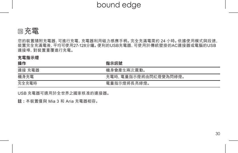 30top page (when book flips open) bound edge 充電您的裝置隨附充電器，可進行充電，充電器利用磁力感應手柄。完全充滿電需約 24 小時。依據使用模式與段速，裝置完全充滿電後，平均可使用27-128分鐘。便利的USB充電器，可使用於傳統壁掛的AC連接器或電腦的USB連接埠，對裝置重覆進行充電。充電指示燈操作  指示訊號連接 充電器  機身會產生兩次震動。機身充電  充電時，電量指示燈將由閃紅燈變為閃綠燈。完全充電時  電量指示燈將長亮綠燈。USB 充電器可適用於全世界之國家核准的連接器。註 : 本裝置僅與 Mia 3 和 Aria 充電器相容。