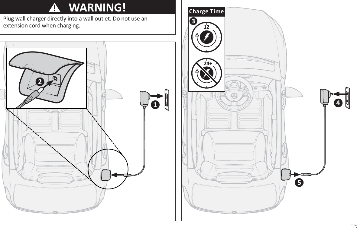 15WARNING!Plug wall charger directly into a wall outlet. Do not use an extension cord when charging.ය ඹ ඼ 24+12ŚĂƌŐe Tŝŵeරල 