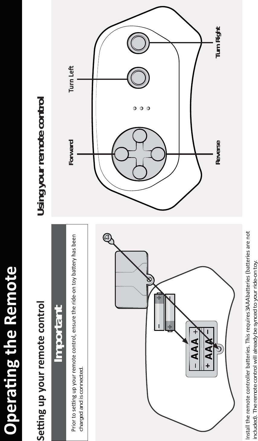 Using your remote controlcharged and is connected.Importantincluded). The remote control will already be synced to your ride-on toy.3ForwardReverse Turn Right