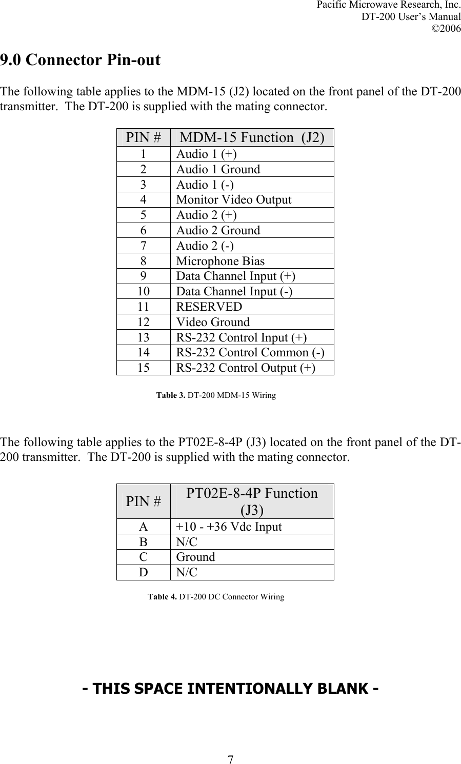 Pacific Microwave Research, Inc. DT-200 User’s Manual  ©2006   79.0 Connector Pin-out  The following table applies to the MDM-15 (J2) located on the front panel of the DT-200 transmitter.  The DT-200 is supplied with the mating connector.  PIN #  MDM-15 Function  (J2) 1  Audio 1 (+) 2  Audio 1 Ground 3  Audio 1 (-) 4  Monitor Video Output 5  Audio 2 (+) 6  Audio 2 Ground 7  Audio 2 (-) 8 Microphone Bias 9  Data Channel Input (+) 10  Data Channel Input (-) 11 RESERVED 12 Video Ground 13  RS-232 Control Input (+) 14  RS-232 Control Common (-) 15  RS-232 Control Output (+)    The following table applies to the PT02E-8-4P (J3) located on the front panel of the DT-200 transmitter.  The DT-200 is supplied with the mating connector.  PIN #  PT02E-8-4P Function  (J3) A  +10 - +36 Vdc Input B N/C C Ground D N/C  - THIS SPACE INTENTIONALLY BLANK - Table 3. DT-200 MDM-15 Wiring Table 4. DT-200 DC Connector Wiring 