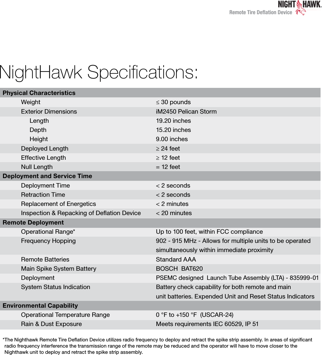 Remote Tire Deﬂation DeviceNightHawk Speciﬁcations:    Physical Characteristics    Weight  ≤ 30 pounds  Exterior Dimensions  iM2450 Pelican Storm       Length  19.20 inches       Depth  15.20 inches       Height  9.00 inches  Deployed Length  ≥ 24 feet  Effective Length  ≥ 12 feet  Null Length  = 12 feet Deployment and Service Time    Deployment Time  &lt; 2 seconds  Retraction Time  &lt; 2 seconds  Replacement of Energetics  &lt; 2 minutes  Inspection &amp; Repacking of Deation Device  &lt; 20 minutesRemote Deployment      Operational Range*  Up to 100 feet, within FCC compliance  Frequency Hopping   902 - 915 MHz - Allows for multiple units to be operated  simultaneously within immediate proximity  Remote Batteries  Standard AAA  Main Spike System Battery  BOSCH  BAT620  Deployment  PSEMC designed  Launch Tube Assembly (LTA) - 835999-01    System Status Indication  Battery check capability for both remote and main      unit batteries. Expended Unit and Reset Status Indicators    Environmental Capability    Operational Temperature Range  0 °F to +150 °F  (USCAR-24)   Rain &amp; Dust Exposure  Meets requirements IEC 60529, IP 51* The Nighthawk Remote Tire Deation Device utilizes radio frequency to deploy and retract the spike strip assembly. In areas of signicant  radio frequency interference the transmission range of the remote may be reduced and the operator will have to move closer to the  Nighthawk unit to deploy and retract the spike strip assembly.