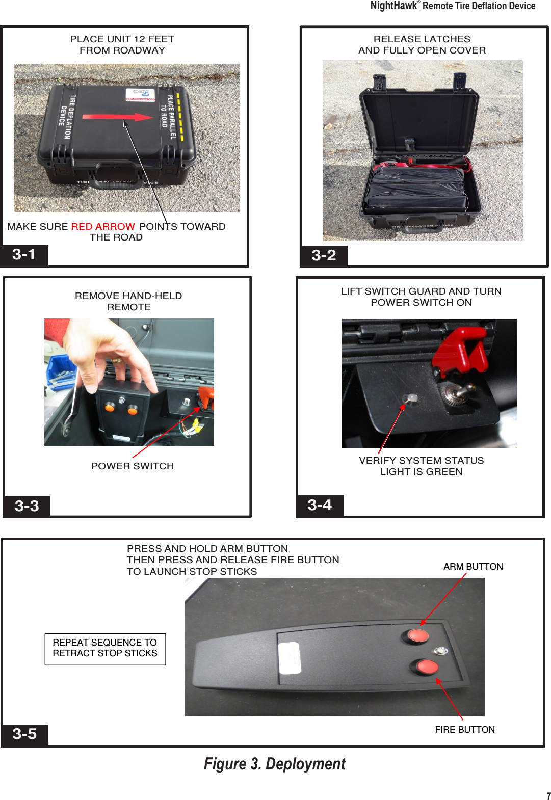NightHawk&reg; Remote Tire Deflation Device 7   PLACE UNIT 12 FEET FROM ROADWAY                    MAKE SURE RED ARROW  POINTS TOWARD THE ROAD 3-1    LIFT SWITCH GUARD AND TURN POWER SWITCH ON                  VERIFY SYSTEM STATUS LIGHT IS GREEN 3-4     RELEASE LATCHES AND FULLY OPEN COVER                   3-2   REMOVE HAND-HELD REMOTE                            POWER SWITCH   3-3   PRESS AND HOLD ARM BUTTON THEN PRESS AND RELEASE FIRE BUTTON TO LAUNCH STOP STICKS      3-5   Figure 3. Deployment ARM BUTTON REPEAT SEQUENCE TO RETRACT STOP STICKS FIRE BUTTON 