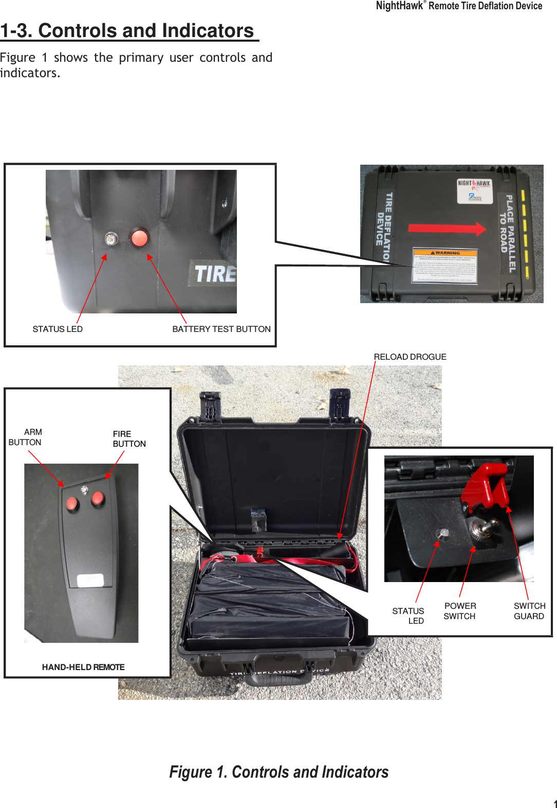 NightHawk&reg; Remote Tire Deflation Device 1    1-3. Controls and Indicators  Figure  1  shows  the  primary  user  controls  and indicators.                       STATUS LED            ARM                     BUTTON BATTERY TEST BUTTON      RELOAD DROGUE               STATUS LED  POWER SWITCH  SWITCH GUARD    HAND-HELD REMOTE         Figure 1. Controls and Indicators FIRE BUTTON 