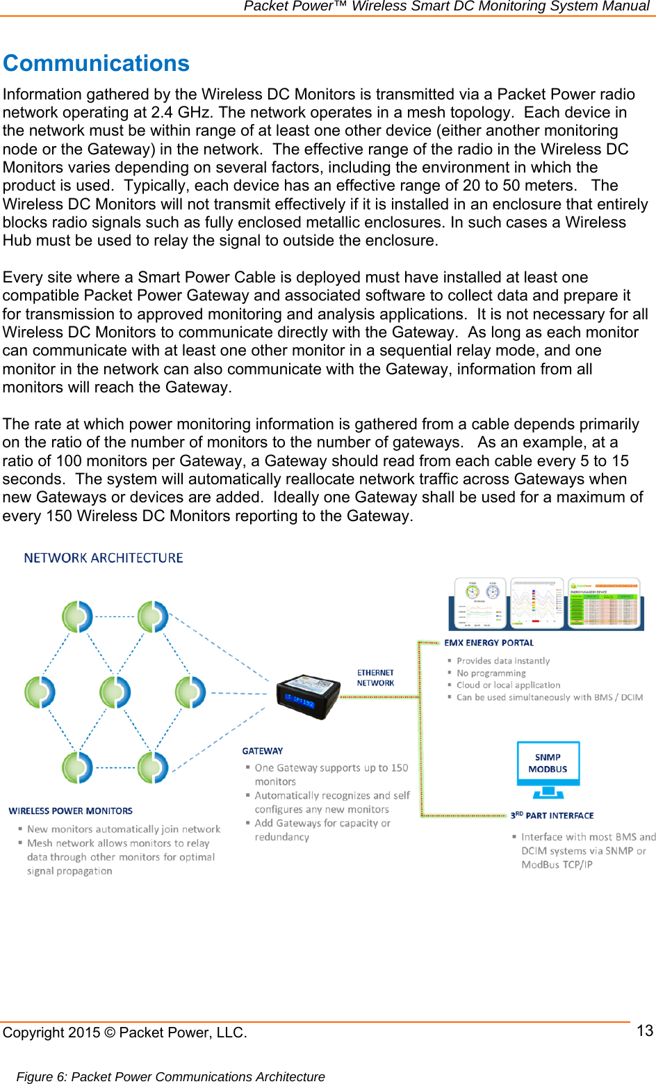                                                             Packet Power™ Wireless Smart DC Monitoring System Manual Copyright 2015 © Packet Power, LLC.     13Figure 6: Packet Power Communications Architecture Communications Information gathered by the Wireless DC Monitors is transmitted via a Packet Power radio network operating at 2.4 GHz. The network operates in a mesh topology.  Each device in the network must be within range of at least one other device (either another monitoring node or the Gateway) in the network.  The effective range of the radio in the Wireless DC Monitors varies depending on several factors, including the environment in which the product is used.  Typically, each device has an effective range of 20 to 50 meters.   The Wireless DC Monitors will not transmit effectively if it is installed in an enclosure that entirely blocks radio signals such as fully enclosed metallic enclosures. In such cases a Wireless Hub must be used to relay the signal to outside the enclosure.   Every site where a Smart Power Cable is deployed must have installed at least one compatible Packet Power Gateway and associated software to collect data and prepare it for transmission to approved monitoring and analysis applications.  It is not necessary for all Wireless DC Monitors to communicate directly with the Gateway.  As long as each monitor can communicate with at least one other monitor in a sequential relay mode, and one monitor in the network can also communicate with the Gateway, information from all monitors will reach the Gateway.  The rate at which power monitoring information is gathered from a cable depends primarily on the ratio of the number of monitors to the number of gateways.   As an example, at a ratio of 100 monitors per Gateway, a Gateway should read from each cable every 5 to 15 seconds.  The system will automatically reallocate network traffic across Gateways when new Gateways or devices are added.  Ideally one Gateway shall be used for a maximum of every 150 Wireless DC Monitors reporting to the Gateway.       