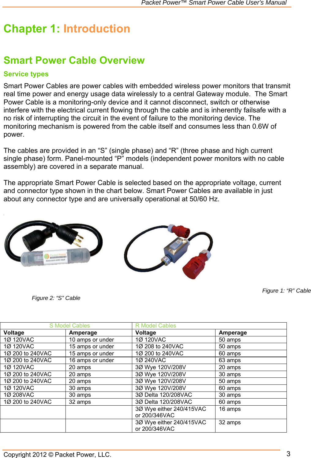   Packet Power™ Smart Power Cable User’s Manual Copyright 2012 © Packet Power, LLC.      3Figure 2: “S” Cable  Figure 1: “R” Cable Chapter 1: Introduction  Smart Power Cable Overview Service types Smart Power Cables are power cables with embedded wireless power monitors that transmit real time power and energy usage data wirelessly to a central Gateway module.  The Smart Power Cable is a monitoring-only device and it cannot disconnect, switch or otherwise interfere with the electrical current flowing through the cable and is inherently failsafe with a no risk of interrupting the circuit in the event of failure to the monitoring device. The monitoring mechanism is powered from the cable itself and consumes less than 0.6W of power.   The cables are provided in an “S” (single phase) and “R” (three phase and high current single phase) form. Panel-mounted “P” models (independent power monitors with no cable assembly) are covered in a separate manual.  The appropriate Smart Power Cable is selected based on the appropriate voltage, current and connector type shown in the chart below. Smart Power Cables are available in just about any connector type and are universally operational at 50/60 Hz.                        S Model Cables     R Model Cables Voltage  Amperage VoltageAmperage 1Ø 120VAC  10 amps or under  1Ø 120VAC  50 amps 1Ø 120VAC  15 amps or under  1Ø 208 to 240VAC  50 amps 1Ø 200 to 240VAC  15 amps or under  1Ø 200 to 240VAC  60 amps  1Ø 200 to 240VAC  16 amps or under  1Ø 240VAC  63 amps 1Ø 120VAC  20 amps  3Ø Wye 120V/208V  20 amps 1Ø 200 to 240VAC  20 amps  3Ø Wye 120V/208V  30 amps 1Ø 200 to 240VAC  20 amps  3Ø Wye 120V/208V  50 amps 1Ø 120VAC  30 amps  3Ø Wye 120V/208V  60 amps 1Ø 208VAC  30 amps  3Ø Delta 120/208VAC   30 amps 1Ø 200 to 240VAC  32 amps  3Ø Delta 120/208VAC   60 amps     3Ø Wye either 240/415VAC or 200/346VAC 16 amps     3Ø Wye either 240/415VAC or 200/346VAC 32 amps 